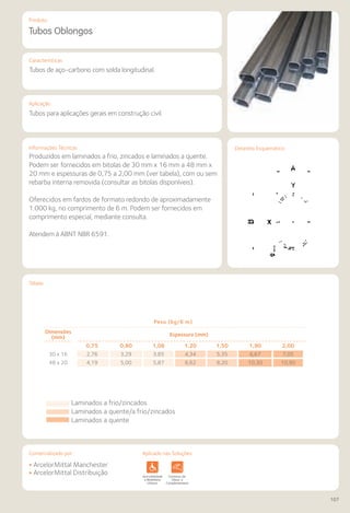 107
Comercializado por:	 Aplicado nas Soluções:
Características
Aplicação
Informações Técnicas
Produto
Desenho Esquemático
Tabela
Tubos Oblongos
Tubos de aço-carbono com solda longitudinal.
Tubos para aplicações gerais em construção civil.
Produzidos em laminados a frio, zincados e laminados a quente.
Podem ser fornecidos em bitolas de 30 mm x 16 mm a 48 mm x
20 mm e espessuras de 0,75 a 2,00 mm (ver tabela), com ou sem
rebarba interna removida (consultar as bitolas disponíveis).
Oferecidos em fardos de formato redondo de aproximadamente
1.000 kg, no comprimento de 6 m. Podem ser fornecidos em
comprimento especial, mediante consulta.
Atendem à ABNT NBR 6591.
Peso (kg/6 m)
Dimensões
(mm)
Espessura (mm)
0,75 0,90 1,06 1,20 1,50 1,90 2,00
30 x 16 2,76 3,29 3,85 4,34 5,35 6,67 7,05
48 x 20 4,19 5,00 5,87 6,62 8,20 10,30 10,90
Desenho Esquemático
• ArcelorMittal Manchester
• ArcelorMittal DistribuiçãoSistemas de
Cercamento
Arquitetura
de Interiores
Pisos Alvenaria Fachadas e
Fechamentos
Coberturas Acessibilidade
e Mobiliário
Urbano
Canteiros de
Obras e
Complementares
Laminados a frio/zincados
Laminados a quente/a frio/zincados
Laminados a quente
 