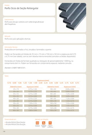108
Comercializado por:			 Aplicado nas Soluções:
Características
Aplicação
Informações Técnicas
Tabela
Perfis Ocos de Seção Retangular
Perfis ocos de aço-carbono com solda longitudinal por
alta frequência.
Perfis ocos para aplicações diversas.
Produzidos em laminados a frio, zincados e laminados a quente.
Podem ser fornecidos em bitolas de 25 mm x 15 mm a 150 mm x 50 mm e espessuras de 0,75
a 4,75 mm (ver tabela), com ou sem rebarba interna removida (consultar as bitolas disponíveis).
Fornecidos em fardos de formato quadrado ou retangular de aproximadamente 1.000 kg, no
comprimento de 6 m. Podem ser fornecidos em comprimento especial, mediante consulta.
Atendem à ABNT NBR 6591.
• ArcelorMittal Manchester
• ArcelorMittal Distribuição Sistemas de
Cercamento
Arquitetura
de Interiores
Pisos Alvenaria Fachadas e
Fechamentos
Coberturas Acessibilidade
e Mobiliário
Urbano
Canteiros de
Obras e
Complementares
Sistemas de
Cercamento
os
os
Lajes Arquitetura
de Interiores
Pisos Alvenaria Fachadas e
Fechamentos
Coberturas Acessibilidade
e Mobiliário
Urbano
Canteiros de
Obras e
Complementares
Produto
Diâmetro (mm) Espessura (mm)
25 x 15 0,75 a 1,50
30 x 20 0,75 a 2,25
35 x 15 0,75 a 2,00
35 x 25 0,75 a 3,00
40 x 20 0,75 a 2,25
40 x 30 0,75 a 3,00
50 x 20 1,50 a 2,25
50 x 25 0,75 a 3,00
50 x 30 0,75 a 3,00
60 x 30 0,90 a 3,00
Diâmetro (mm) Espessura (mm)
60 x 40 0,90 a 3,00
70 x 30 0,90 a 3,00
80 x 40 1,20 a 3,00
80 x 60 2,00 a 3,00
90 x 30 1,20 a 3,00
100 x 40 1,50 a 4,75
100 x 50 1,50 a 3,00
100 x 60 1,50 a 4,75
120 x 80 1,50 a 4,75
150 x 50 1,50 a 4,75
Espessura (mm)
0,75 0,90 1,06 1,20 1,50 1,90 2,00 2,25 2,65 3,00 3,35 3,75 4,25 4,75
Comercializado por:		 Aplicado nas Soluções:
 