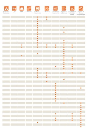 Pavimentos
Rodoviários
Lajes Alvenaria Acessibilidade
e Mobiliário
Urbano
Coberturas Sistemas de
Cercamento
Canteiros de
Obras e
Complementares
Arquitetura
de Interiores
Pisos Fachadas e
Fechamentos
 