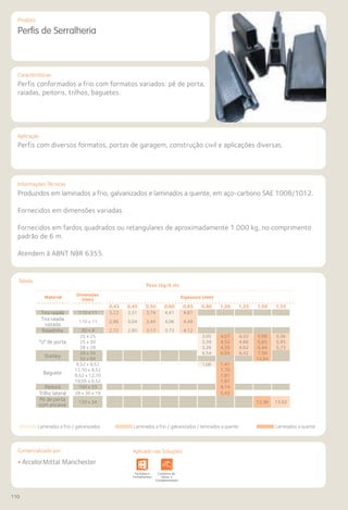 110
Comercializado por:			 Aplicado nas Soluções:
Características
Aplicação
Informações Técnicas
Produto
Tabela
Perfis de Serralheria
Perfis conformados a frio com formatos variados: pé de porta,
raiadas, peitoris, trilhos, baguetes.
Perfis com diversos formatos, portas de garagem, construção civil e aplicações diversas.
Produzidos em laminados a frio, galvanizados e laminados a quente, em aço-carbono SAE 1008/1012.
Fornecidos em dimensões variadas.
Fornecidos em fardos quadrados ou retangulares de aproximadamente 1.000 kg, no comprimento
padrão de 6 m.
Atendem à ABNT NBR 6355.
Laminados a frio / galvanizados	 Laminados a frio / galvanizados / laminados a quente	 Laminados a quente
Peso (kg/6 m)
Material
Dimensões
(mm)
Espessura (mm)
0,43 0,45 0,50 0,60 0,65 0,90 1,20 1,25 1,50 1,55
Tira raiada 110 x 11 3,22 3,31 3,74 4,41 4,87
Tira raiada
vazada
110 x 11 2,96 3,04 3,44 4,06 4,48
Raiadinha 80 x 9 2,72 2,80 3,17 3,73 4,12
U de porta
25 x 25 3,05 4,07 4,32 5,09 5,36
25 x 30 3,39 4,52 4,80 5,65 5,95
28 x 28 3,26 4,35 4,62 5,44 5,73
Stanley
28 x 34 4,54 6,05 6,42 7,56
50 x 60 14,84
Baguete
9,52 x 9,52 1,06 1,41
12,70 x 9,52 1,70
9,52 x 12,70 1,81
19,05 x 9,52 1,81
Peitoril 100 x 33 8,14
Trilho lateral 28 x 30 x 19 5,43
Pé de porta
com encaixe
120 x 34 12,36 13,02
• ArcelorMittal Manchester
Sistemas de
Cercamento
Arquitetura
de Interiores
Alvenaria Fachadas e
Fechamentos
Coberturas Acessibilidade
e Mobiliário
Urbano
Canteiros de
Obras e
Complementares
Sistemas de
Cercamento
e Infraestrutura Pavimentos
Rodoviários
Lajes Arquitetura
de Interiores
Pisos Alvenaria Fachadas e
Fechamentos
Coberturas Acessibilidade
e Mobiliário
Urbano
Canteiros de
Obras e
Complementares
Aplicado nas Soluções:
 