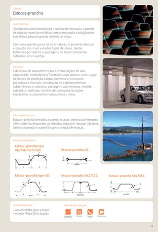 Comercializado por:	 Aplicado nas Soluções:
13
Características
Aplicação
Informações Técnicas
Desenho Esquemático
Produto
Estacas-prancha
Estruturas de atracamento para embarcações de alta
capacidade; contrafortes/fundações para pontes; construção
de diques de proteção contra enchentes; estruturas
portuárias e marinas; construção de estacionamentos
subterrâneos e subsolos; passagens subterrâneas, metrôs,
estradas e rodovias; núcleos de barragens/estações
elevatórias, escoamentos temporários e valas.
Estacas-prancha laminadas a quente; estacas-prancha conformadas
a frio; sistemas de paredes combinados; estacas H; estacas tubulares,
barras rosqueadas e acessórios para cravação de estacas.
Estaca-prancha tipo
AU/PU/PU-R/GU: Estaca-prancha AS
Estaca-prancha SKZ/SCZ Estaca-prancha SKL/SKSEstaca-prancha tipo AZ:
Aliando um custo competitivo a rapidez de execução, a parede
de estacas-prancha metálicas tem se mostrado a solução mais
econômica para um grande número de obras.
Com uma grande gama de alternativas, é possível adequar
a solução aos mais variados tipos de obras, desde
terminais portuários a passagens de nível rodoviárias,
subsolos, entre outros.
• ArcelorMittal Aços Longos
• ArcelorMittal Distribuição
Fundações e
Contenções
Obras de
Arte
Infraestrutura Pavimentos
Rodoviários
Lajes Pisos Alvenaria Fachad
Fechame
EstruturasFundações e
Contenções
Obras de
Arte
Infraestrutura Pavimentos
Rodoviários
Lajes Pisos Alvenaria Fachada
Fechame
Estruturas
bb
t
s
h
bb
h
t
s
tw
19,69”
(500 mm)
b
SKL/SKS
b
Aplicado nas Soluções:
 