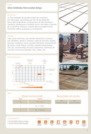 Comercializado por:	 Aplicado nas Soluções:
15
Características
Aplicação
Tabela
Desenho Esquemático
Produto
Telas Soldadas Nervuradas Belgo
Lajes, pisos industriais, pavimentos rodoviários e urbanos,
pré-moldados, pontes e viadutos, tubos de concreto, aduelas,
piscinas, fundações, canais, paredes diafragma, revestimentos
de túneis, caixas d’água, mourões, paredes autoportantes
(tilt-up), revestimentos de tubos submarinos, contenção de
encostas (concreto projetado), silos, radiers, etc.
As Telas Soldadas de Aço Nervurado são armaduras
pré-fabricadas, constituídas por fios de aço Belgo 60
Nervurado longitudinais e transversais, de alta resistência
mecânica, sobrepostos e soldados entre si em todos os pontos
de cruzamento (nós) por corrente elétrica (caldeamento),
formando malhas quadradas ou retangulares.
• ArcelorMittal Aços Longos
• ArcelorMittal Distribuição Fundações e
Contenções
Obras de
Arte
Infraestrutura Pavimentos
Rodoviários
Lajes Pisos Alvenaria Fachad
Fechame
EstruturasFundações e
Contenções
Obras de
Arte
Infraestrutura Pavimentos
Rodoviários
Lajes Pisos Alvenaria Fachada
Fechame
EstruturasFundações e
Contenções
Obras de
Arte
Infraestrutura Pavimentos
Rodoviários
Lajes Pisos Alvenaria Fachada
Fechame
Estruturas Sistemas de
Cercamento
Fundações e
Contenções
Obras de
Arte
Infraestrutura Pavimentos
Rodoviários
Lajes Arquitetura
de Interiores
Pisos Alvenaria Fachadas e
Fechamentos
CoberturasEstruturas Acessibilidade
e Mobiliário
Urbano
Canteiro
Obras
Compleme
Espaçamento
Transversal
Fios
Longitudinais
Fios
Transversais
Espaçamento
Longitudinal
Franja
Transversal
Malha
Largura
Comprimento
Direção de Fabricação
Franja
Longitudinal
Tela para tubos com concreto
MF
(macho e fêmea)
PB
(ponta e bolsa)
Tela para concreto armado
Tipo Seção
Q (Ast
= Asl
)
L (Ast
≤ 1/3Asl
)
T (Ast
≥ 1/3 Asl
)
Aplicado nas Soluções:
 