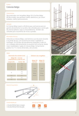 Comercializado por:	 Aplicado nas Soluções:
21
Características
Informações Técnicas
Produto
Tabela
Desenho Esquemático
Aplicação
Colunas Belgo
As Colunas Belgo trazem a eficiência que você precisa para ter
garantia de economia na sua obra. São utilizadas para a construção
de colunas (pilares), vigas e cintas/baldrames. Também são
utilizadas para travamento de muros e paredes.
Utilizando as Colunas Belgo, você elimina o uso de arame recozido
e as perdas de aço, com economia de tempo e agilidade na
montagem. Os estribos são devidamente espaçados a cada 20
cm e soldados eletronicamente no encontro com as barras, dando
maior estabilidade e rigidez às Colunas Belgo. Comprimento
padrão: 6 e 7 m. Outras dimensões, sob consulta.
São produzidas com Vergalhões Belgo 50 e Estribos Belgo
60 Nervurados, que garantem melhor aderência e, por serem
soldados, melhor posicionamento.
• ArcelorMittal Aços Longos
• ArcelorMittal Distribuição Fundações e
Contenções
Obras de
Arte
Infraestrutura Pavimentos
Rodoviários
Lajes Pisos Alvenaria Fachadas e
Fechamentos
CobertuEstruturas Sistemas de
Cercamento
Fundações e
Contenções
Obras de
Arte
Infraestrutura Pavimentos
Rodoviários
Lajes Arquitetura
de Interiores
Pisos Alvenaria Fachadas e
Fechamentos
CoberturasEstruturas Acessibilidade
e Mobiliário
Urbano
Canteiro
Obra
Complem
Dimensões dos estribos (cm) Diâmetro dos vergalhões
Belgo 60 – 4,2 mm
(espaçamento a cada 20 cm)
Belgo 50
8,0 mm
Belgo 50
10,0 mmLargura (A) Compr. (B)
14
17
20
27
14
17
17
27
17
7
9
12
15
17
CBM
Coluna
Belgo
Média
CBP
Coluna
Belgo
Pesada
20 cm
Aplicado nas Soluções:
 