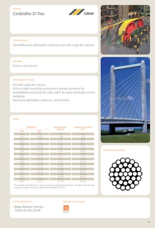 Comercializado por:	 Aplicado nas Soluções:
25
Comercializado por:						 Aplicado nas Soluções:
Características
Informações Técnicas
Produto
Tabela
Cordoalha para aplicações estáticas com alta carga de ruptura.
Aplicação
Estais e estruturas.
Elevada carga de ruptura.
Alma e cabo revestidos promovem grande aumento da
estabilidade estrutural do cabo, além de maior proteção contra
oxidação.
Ideal para aplicações estáticas, como estais.
Cordoalha 37 Fios
• Belgo Bekaert Arames -
Cabos de Aço Cimaf Fundações e
Contenções
Obras de
Arte
Infraestrutura Pavimentos
Rodoviários
Lajes Pisos Alvenaria Fachadas e
Fechamentos
CobertuEstruturas
Desenho Esquemático
Diâmetro Massa aprox.
(kg/m)
Carga de ruptura
(tf)
mm pol.
19,0 3/4 1,76 29,0
20,2 13/16 1,98 32,8
22,2 7/8 2,4 40,0
25,4 1 3,12 50,0
28,6 1.1/8 3,96 66,0
33,0 1.5/16 5,39 123,0
35,0 1.3/8 3,97 134,0
37,0 1.7/16 4,34 145,0
38,0 1.1/2 4,73 158,0
40,0 1.9/16 7,63 172,0
41,0 1.5/8 5,55 186,0
48,0 1.7/8 7,39 246,0
56,0 2.3/16 10,05 334,0
57,0 2.1/4 10,64 353,0
62,0 2.7/16 12,48 416,0
65,0 2.9/16 13,80 454,0
70,0 2.3/4 15,88 524,0
76,0 3 18,90 620,0
86,0 3.3/8 23,92 783,0
89,0 3.1/2 25,73 843,0
Para bitolas acima de 89 ou cargas de ruptura superiores às indicadas, consultar nossa área de
vendas e assistência técnica, pelo telefone 0800 709 3777.
Aplicado nas Soluções:
 