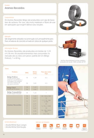 32
Comercializado por:			 Aplicado nas Soluções:
Características
Aplicação
Informações Técnicas
Tabela
Produto
Arames Recozidos
Os Arames Recozidos Belgo são produzidos com aço de baixo
teor de carbono. Por isso, são muito maleáveis e fáceis de usar
em aplicações que exigem dobras e/ou torções.
São largamente utilizados na construção civil, principalmente para
fixar armaduras de concreto armado em obras de qualquer porte.
Os Arames Recozidos são produzidos em bitolas de 1,24
a 4,18 mm. Os acondicionamentos mais consumidos no
mercado são os rolos com pesos-padrão de 0,5 (Belgo
Prático), 1 e 40 kg.
• ArcelorMittal Aços Longos
• ArcelorMittal Distribuição Fundações e
Contenções
Obras de
Arte
Infraestrutura Pavimentos
Rodoviários
Lajes Pisos Alvenaria Fachadas e
Fechamentos
EstruturasFundações e
Contenções
Obras de
Arte
Infraestrutura Pavimentos
Rodoviários
Lajes Pisos Alvenaria Fachadas e
Fechamentos
EstruturasFundações e
Contenções
Obras de
Arte
Infraestrutura Pavimentos
Rodoviários
Lajes Pisos Alvenaria Fachadas e
Fechamentos
EstruturasFundações e
Contenções
Obras de
Arte
Infraestrutura Pavimentos
Rodoviários
Lajes Pisos Alvenaria Fachadas e
Fechamentos
Estruturas Sistemas de
Cercamento
s e
es
Obras de
Arte
Infraestrutura Pavimentos
Rodoviários
Lajes Arquitetura
de Interiores
Pisos Alvenaria Fachadas e
Fechamentos
CoberturasEstruturas Acessibilidade
e Mobiliário
Urbano
Canteiros de
Obras e
Complementares
Produto
BMG
Bitola
(mm)
Peso dos rolos
(kg)
Belgo Prático
Já vem pronto para
amarrar e racionalizar a
montagem de qualquer
tipo de armadura de
aço para concreto
18 1,24 0,5
16 1,65 0,5
Belgo Fácil
Arame de fio único
18 1,24 1
16 1,65 1
Belgo Trançadinho
Arame duplo trançado
18 1,24 1
Arames Recozidos
18 1,24 40, 100 e 300
16 1,65 70
14 2,11
1, 5, 70, 180
e 300
13 2,41 50
12 2,77 5, 70 e 1.000
11 3,05 70
10 3,40 70, 180, 500 e
800
8 4,18 70 e 100
Aplicado nas Soluções:
Verificar disponibilidade de estojo ecológico,
produzido com tecido 100% reciclado de PET.
 