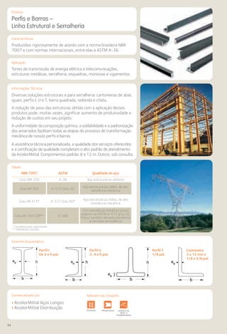 34
Comercializado por:			 Aplicado nas Soluções:Comercializado por:			 Aplicado nas Soluções:
Características
Aplicação
Informações Técnicas
Produto
Tabela
Desenho Esquemático
Perfis e Barras –
Linha Estrutural e Serralheria
Produzidos rigorosamente de acordo com a norma brasileira NBR
7007 e com normas internacionais, entre elas a ASTM A-36.
Torres de transmissão de energia elétrica e telecomunicações,
estruturas metálicas, serralheria, esquadrias, monovias e vigamentos.
Diversas soluções estruturais e para serralheria: cantoneiras de abas
iguais; perfis I, U e T, barra quadrada, redonda e chata.
A redução de peso das estruturas obtida com a aplicação desses
produtos pode, muitas vezes, significar aumento de produtividade e
redução de custos em seu projeto.
A uniformidade da composição química, a soldabilidade e a padronização
dos amarrados facilitam todas as etapas do processo de transformação
mecânica de nossos perfis e barras.
A assistência técnica personalizada, a qualidade dos serviços oferecidos
e a certificação de qualidade completam o alto padrão de atendimento
da ArcelorMittal. Comprimentos padrão: 6 e 12 m. Outros, sob consulta.
* Somente para cantoneiras.
** Mediante consulta.
NBR 7007 ASTM Qualidade do aço
Grau MR 250 A-36 Aço estrutural ao carbono
Grau AR 350 A-572 Grau 50
Aço estrutural ao nióbio, de alta
resistência mecânica
Grau AR 415* A-572 Grau 60*
Aço estrutural ao nióbio, de alta
resistência mecânica
Grau AR 350 COR** A-588
Com resistência mecânica pouco
superior ao ASTM A-572 grau 50.
Possui também elevada resistência
à corrosão atmosférica
Sistemas de
Cercamento
Arquitetura
de Interiores
Pisos Alvenaria Fachadas e
Fechamentos
Coberturas Acessibilidade
e Mobiliário
Urbano
Canteiros de
Obras e
Complementares
Sistemas de
Cercamento
Fundações e
Contenções
Obras de
Arte
Infraestrutura Pavimentos
Rodoviários
Lajes Pisos Alvenaria Fachadas e
Fechamentos
CoberturasEstruturasFundações e
Contenções
Obras de
Arte
Infraestrutura Pavimentos
Rodoviários
Lajes Pisos Alvenaria Fachadas e
Fechamentos
CoberturasEstruturas
• ArcelorMittal Aços Longos
• ArcelorMittal Distribuição
hh
Cantoneira
3 a 12 mm e
1/8 a 5/8 pol.
Perfil I
De 4 e 6 pol.
Perfil U
3, 4 e 6 pol.
Perfil T
1/8 pol.
Aplicado nas Soluções:
 