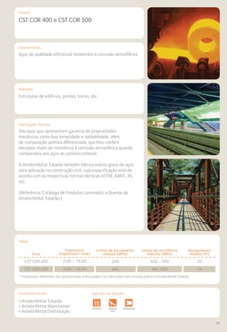 Comercializado por:	 Aplicado nas Soluções:
37
Características
Aplicação
Informações Técnicas
Produto
Tabela
CST COR 400 e CST COR 500
Estruturas de edifícios, pontes, torres, etc.
São aços que apresentam garantia de propriedades
mecânicas como boa tenacidade e soldabilidade, além
de composição química diferenciada, que lhes confere
elevados níveis de resistência à corrosão atmosférica quando
comparados aos aços ao carbono comuns.
A ArcelorMittal Tubarão também fabrica outros graus de aços
para aplicação na construção civil, cuja especificação está de
acordo com as respectivas normas técnicas ASTM, ABNT, JIS,
etc.
(Referência: Catálogo de Produtos Laminados a Quente da
ArcelorMittal Tubarão.)
Aços de qualidade estrutural resistentes à corrosão atmosférica.
• ArcelorMittal Tubarão
• ArcelorMittal Manchester
• ArcelorMittal Distribuição
Fundações e
Contenções
Obras de
Arte
Infraestrutura Pavimentos
Rodoviários
Lajes Pisos Alvenaria Fachadas e
Fechamentos
CoberturEstruturas
Grau
CST COR 400
CST COR 500
Limite de escoamento
mínimo (MPa)
300
345
Limite de resistência
máximo (MPa)
400 - 580
Mín. 500
Alongamento
mínimo (%)
20
18
Espessuras
disponíveis* (mm)
2,00 – 16,00
3,00 – 16,00
* Espessuras diferentes das apresentadas acima podem ser fabricadas sob consulta prévia à ArcelorMittal Tubarão.
Aplicado nas Soluções:
 
