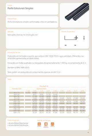 Comercializado por:	 Aplicado nas Soluções:
41
Características
Aplicação
Informações Técnicas
Produto
Tabela
Perfis Estruturais Simples
Aplicações diversas na construção civil.
Produzidos em laminados a quente, aço-carbono SAE 1008/1012 e aços patináveis. Oferecidos nas
dimensões apresentadas na tabela abaixo.
Fornecidos em fardos quadrados ou retangulares de aproximadamente 1.000 kg, no comprimento de 6 m.
Atendem à ABNT NBR 6355.
Nota: podem ser produzidos em comprimentos especiais de até 12 m.
Desenho Esquemático
Perfis U estruturais simples conformados a frio em perfiladeiras.
Peso (kg/6 m)
Dimensão (mm) Espessura (mm)
1,50 2,00 2,25 2,65 3,00 3,35 3,75 4,25 4,75
45 x 17 5,16 6,69
50 x 25 8,67 9,64 11,10 12,40
68 x 30 11,30 12,60 14,60 16,40
75 x 40 13,80 15,50 18,00 20,20 22,40 24,70 27,60 30,40
92 x 30 13,60 15,20 17,60 19,80
100 x 40 16,20 18,10 21,10 23,70 26,40 29,10 32,60 36,00
100 x 50 18,10 20,20 23,60 26,60 29,50 32,70 36,60 40,50
120 x 30 16,20 18,10 21,10 23,70
127 x 50 20,60 23,10 27,00 30,40 33,80 37,40 42,00 46,50
150 x 50 22,80 25,50 29,80 33,60 37,40 41,50 46,60 51,70
200 x 50 27,50 30,80 36,10 40,70 45,30 50,30 56,60 62,90
200 x 75 32,20 36,10 42,30 47,80 53,20 59,20 66,70 75,10
• ArcelorMittal Manchester
• ArcelorMittal Distribuição Fundações e
Contenções
Obras de
Arte
Infraestrutura Pavimentos
Rodoviários
Lajes Pisos Alvenaria Fachadas e
Fechamentos
CobertuEstruturas Sistemas de
Cercamento
Obras de
Arte
Infraestrutura Pavimentos
Rodoviários
Lajes Arquitetura
de Interiores
Pisos Alvenaria Fachadas e
Fechamentos
Coberturasruturas Acessibilidade
e Mobiliário
Urbano
Canteiros de
Obras e
Complementares
Aplicado nas Soluções:
 