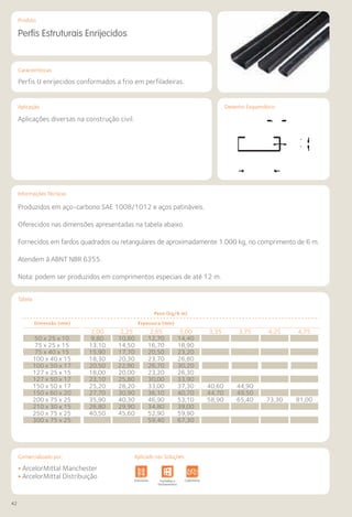 42
Comercializado por:			 Aplicado nas Soluções:
Características
Aplicação
Informações Técnicas
Produto
Desenho Esquemático
Tabela
Perfis Estruturais Enrijecidos
Aplicações diversas na construção civil.
Produzidos em aço-carbono SAE 1008/1012 e aços patináveis.
Oferecidos nas dimensões apresentadas na tabela abaixo.
Fornecidos em fardos quadrados ou retangulares de aproximadamente 1.000 kg, no comprimento de 6 m.
Atendem à ABNT NBR 6355.
Nota: podem ser produzidos em comprimentos especiais de até 12 m.
Perfis U enrijecidos conformados a frio em perfiladeiras.
Peso (kg/6 m)
Dimensão (mm) Espessura (mm)
2,00 2,25 2,65 3,00 3,35 3,75 4,25 4,75
50 x 25 x 10 9,80 10,80 12,70 14,40
75 x 25 x 15 13,10 14,50 16,70 18,90
75 x 40 x 15 15,90 17,70 20,50 23,20
100 x 40 x 15 18,30 20,30 23,70 26,80
100 x 50 x 17 20,50 22,90 26,70 30,20
127 x 25 x 15 18,00 20,00 23,20 26,30
127 x 50 x 17 23,10 25,80 30,00 33,90
150 x 50 x 17 25,20 28,20 33,00 37,30 40,60 44,90
150 x 60 x 20 27,70 30,90 36,10 40,70 44,70 49,50
200 x 75 x 25 35,90 40,30 46,90 53,10 58,90 65,40 73,30 81,00
210 x 30 x 15 26,80 29,90 34,80 39,00
250 x 75 x 25 40,50 45,60 52,90 59,90
300 x 75 x 25 59,40 67,30
• ArcelorMittal Manchester
• ArcelorMittal Distribuição Fundações e
Contenções
Obras de
Arte
Infraestrutura Pavimentos
Rodoviários
Lajes Pisos Alvenaria Fachadas e
Fechamentos
CoberturasEstruturas Sistemas de
Cercamento
Obras de
Arte
Infraestrutura Pavimentos
Rodoviários
Lajes Arquitetura
de Interiores
Pisos Alvenaria Fachadas e
Fechamentos
Coberturass Acessibilidade
e Mobiliário
Urbano
Canteiros de
Obras e
Complementares
Aplicado nas Soluções:
 