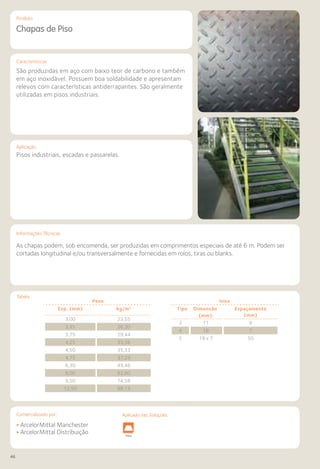 46
Comercializado por:			 Aplicado nas Soluções:
Características
Aplicação
Informações Técnicas
Produto
Chapas de Piso
São produzidas em aço com baixo teor de carbono e também
em aço inoxidável. Possuem boa soldabilidade e apresentam
relevos com características antiderrapantes. São geralmente
utilizadas em pisos industriais.
Pisos industriais, escadas e passarelas.
Tabela
As chapas podem, sob encomenda, ser produzidas em comprimentos especiais de até 6 m. Podem ser
cortadas longitudinal e/ou transversalmente e fornecidas em rolos, tiras ou blanks.
Peso
Esp. (mm) kg/m²
3,00 23,55
3,35 26,30
3,75 29,44
4,25 33,36
4,50 35,33
4,75 37,29
6,30 49,46
8,00 62,80
9,50 74,58
12,50 98,13
Inox
Tipo Dimensão
(mm)
Espaçamento
(mm)
2 11 9
4 18 7
5 18x7 50
• ArcelorMittal Manchester
• ArcelorMittal Distribuição Sistemas de
Cercamento
e
s
Obras de
Arte
Infraestrutura Pavimentos
Rodoviários
Lajes Arquitetura
de Interiores
Pisos Alvenaria Fachadas e
Fechamentos
CoberturasEstruturas Acessibilidade
e Mobiliário
Urbano
Canteiros de
Obras e
Complementares
Aplicado nas Soluções:
2
4
5
11
18
18 x 7
(mm)
 