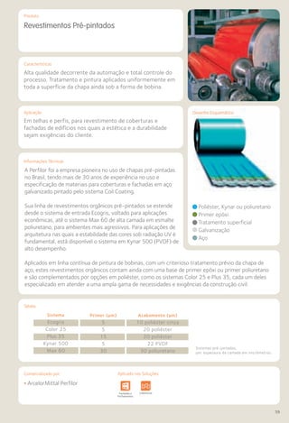 Comercializado por:	 Aplicado nas Soluções:
59
Características
Aplicação
Informações Técnicas
Produto
Revestimentos Pré-pintados
Alta qualidade decorrente da automação e total controle do
processo. Tratamento e pintura aplicados uniformemente em
toda a superfície da chapa ainda sob a forma de bobina.
Em telhas e perfis, para revestimento de coberturas e
fachadas de edifícios nos quais a estética e a durabilidade
sejam exigências do cliente.
Tabela
A Perfilor foi a empresa pioneira no uso de chapas pré-pintadas
no Brasil, tendo mais de 30 anos de experiência no uso e
especificação de materiais para coberturas e fachadas em aço
galvanizado pintado pelo sistema Coil Coating.
Sua linha de revestimentos orgânicos pré-pintados se estende
desde o sistema de entrada Ecogris, voltado para aplicações
econômicas, até o sistema Max 60 de alta camada em esmalte
poliuretano, para ambientes mais agressivos. Para aplicações de
arquitetura nas quais a estabilidade das cores sob radiação UV é
fundamental, está disponível o sistema em Kynar 500 (PVDF) de
alto desempenho.
Aplicados em linha contínua de pintura de bobinas, com um criterioso tratamento prévio da chapa de
aço, estes revestimentos orgânicos contam ainda com uma base de primer epóxi ou primer poliuretano
e são complementados por opções em poliéster, como os sistemas Color 25 e Plus 35, cada um deles
especializado em atender a uma ampla gama de necessidades e exigências da construção civil.
Sistema
Ecogris
Color 25
Plus 35
Kynar 500
Max 60
Primer (μm)
5
5
15
5
30
Acabamento (μm)
10 poliéster cinza
20 poliéster
20 poliéster
22 PVDF
30 poliuretano
• ArcelorMittal Perfilor
Sistemas de
Cercamento
Obras de
Arte
Infraestrutura Pavimentos
Rodoviários
Lajes Arquitetura
de Interiores
Pisos Alvenaria Fachadas e
Fechamentos
Coberturas Acessibilidade
e Mobiliário
Urbano
Canteiros de
Obras e
Complementares
Desenho Esquemático
Poliéster, Kynar ou poliuretano
Primer epóxi
Tratamento superficial
Galvanização
Aço
Sistemas pré-pintados.
μm: espessura da camada em micrômetros.
Aplicado nas Soluções:
 