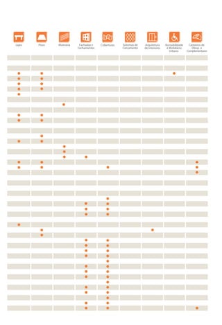 Sistemas de
Cercamento
Lajes Arquitetura
de Interiores
Pisos Alvenaria Fachadas e
Fechamentos
Coberturas Acessibilidade
e Mobiliário
Urbano
Canteiros de
Obras e
Complementares
 