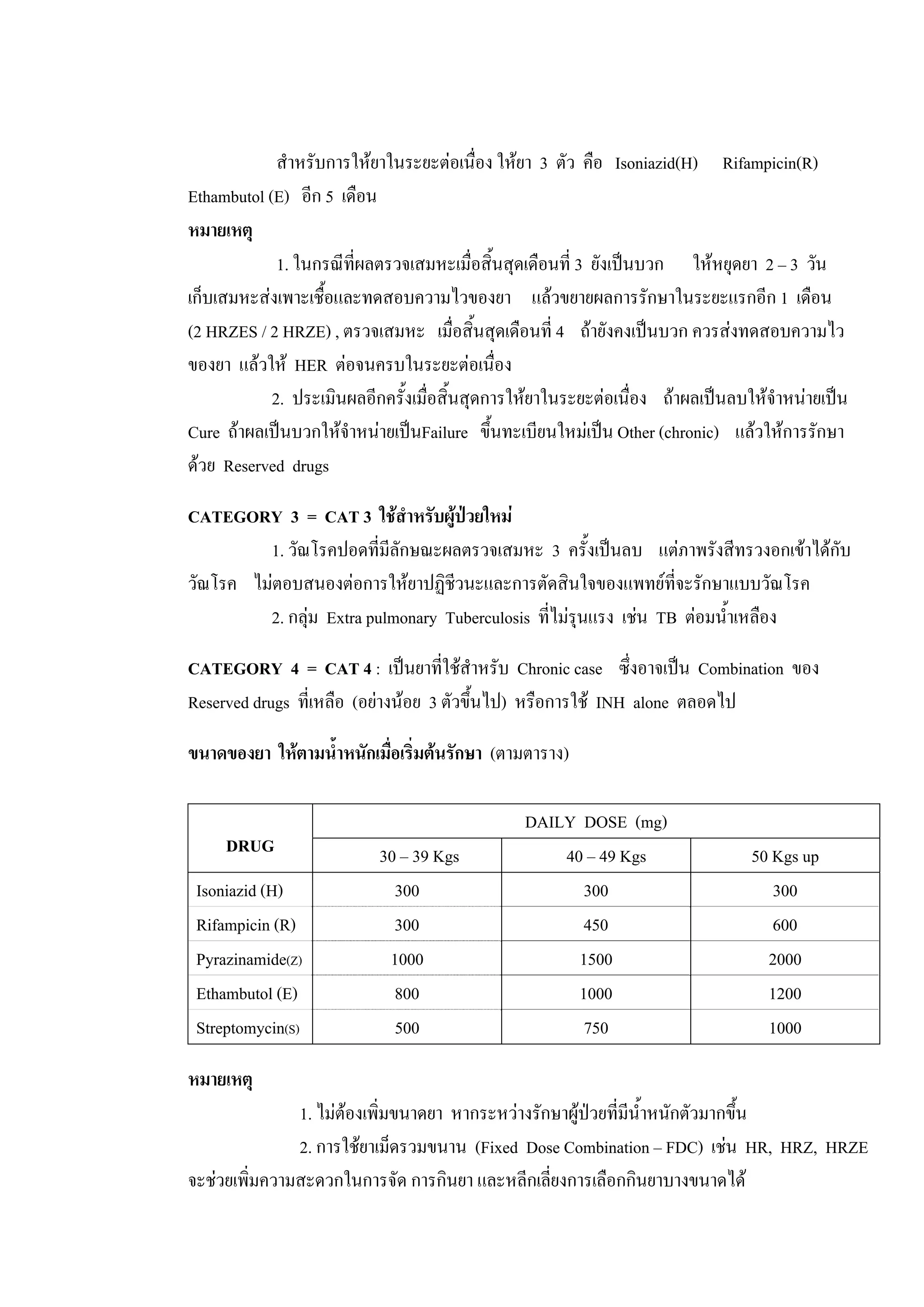 สําหรับการใหยาในระยะตอเนื่อง ใหยา 3 ตัว คือ Isoniazid(H) Rifampicin(R)
Ethambutol (E) อีก 5 เดือน
หมายเหตุ
1. ในกรณีที่ผลตรวจเสมหะเมื่อสิ้นสุดเดือนที่ 3 ยังเปนบวก ใหหยุดยา 2 – 3 วัน
เก็บเสมหะสงเพาะเชื้อและทดสอบความไวของยา แลวขยายผลการรักษาในระยะแรกอีก 1 เดือน
(2 HRZES / 2 HRZE) , ตรวจเสมหะ เมื่อสิ้นสุดเดือนที่ 4 ถายังคงเปนบวก ควรสงทดสอบความไว
ของยา แลวให HER ตอจนครบในระยะตอเนื่อง
2. ประเมินผลอีกครั้งเมื่อสิ้นสุดการใหยาในระยะตอเนื่อง ถาผลเปนลบใหจําหนายเปน
Cure ถาผลเปนบวกใหจําหนายเปนFailure ขึ้นทะเบียนใหมเปน Other (chronic) แลวใหการรักษา
ดวย Reserved drugs
CATEGORY 3 = CAT 3 ใชสําหรับผูปวยใหม
1. วัณโรคปอดที่มีลักษณะผลตรวจเสมหะ 3 ครั้งเปนลบ แตภาพรังสีทรวงอกเขาไดกับ
วัณโรค ไมตอบสนองตอการใหยาปฏิชีวนะและการตัดสินใจของแพทยที่จะรักษาแบบวัณโรค
2. กลุม Extra pulmonary Tuberculosis ที่ไมรุนแรง เชน TB ตอมน้ําเหลือง
CATEGORY 4 = CAT 4 : เปนยาที่ใชสําหรับ Chronic case ซึ่งอาจเปน Combination ของ
Reserved drugs ที่เหลือ (อยางนอย 3 ตัวขึ้นไป) หรือการใช INH alone ตลอดไป
ขนาดของยา ใหตามน้ําหนักเมื่อเริ่มตนรักษา (ตามตาราง)
DAILY DOSE (mg)
DRUG 30 – 39 Kgs 40 – 49 Kgs 50 Kgs up
Isoniazid (H) 300 300 300
Rifampicin (R) 300 450 600
Pyrazinamide(Z) 1000 1500 2000
Ethambutol (E) 800 1000 1200
Streptomycin(S) 500 750 1000
หมายเหตุ
1. ไมตองเพิ่มขนาดยา หากระหวางรักษาผูปวยที่มีน้ําหนักตัวมากขึ้น
2. การใชยาเม็ดรวมขนาน (Fixed Dose Combination – FDC) เชน HR, HRZ, HRZE
จะชวยเพิ่มความสะดวกในการจัด การกินยา และหลีกเลี่ยงการเลือกกินยาบางขนาดได
 