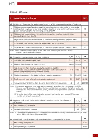 Handbook the q system mai 2015 nettutg | PDF