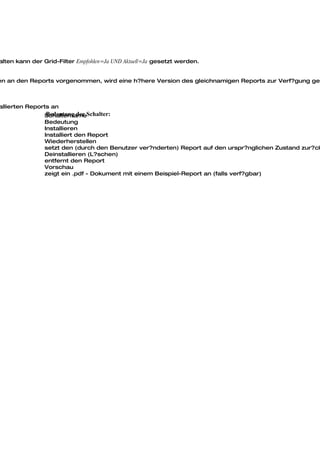 alten kann der Grid-Filter Empfohlen=Ja UND Aktuell=Ja gesetzt werden.


en an den Reports vorgenommen, wird eine h?here Version des gleichnamigen Reports zur Verf?gung ges



allierten Reports an
               SchalternameSchalter:
                Bedeutung der
               Bedeutung
               Installieren
               Installiert den Report
               Wiederherstellen
               setzt den (durch den Benutzer ver?nderten) Report auf den urspr?nglichen Zustand zur?ck
               Deinstallieren (L?schen)
               entfernt den Report
               Vorschau
               zeigt ein .pdf - Dokument mit einem Beispiel-Report an (falls verf?gbar)
 
