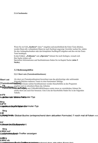 3.1.6 Suchmaske




                 Wenn Sie im Feld „Suchtext“ einen * eingeben und anschließend die Enter-Taste drücken,
                 werden Ihnen alle vorhandenen Daten (je nach Suchtyp) angezeigt. Gezielter suchen Sie, indem
                 Sie den Anfangsbuchstaben oder den kompletten Suchbegriff eingeben und dies mit der Enter-
                 Taste bestätigen.
                 In den Feldern „Feldname“ und „Operator“ können Sie noch festlegen, wonach sich
                 Ihre Suche richten soll.
                 Speziellere Informationen und Suchfunktionen finden Sie im Kapitel Suche (siehe 5
                 Suche).



                 3.2 Bedienungshilfen
                 3.2.1 Short cuts (Tastenkombinationen)

Short cut      Als short cut (Tastenkombination) bezeichnet man das gleichzeitige oder aufeinander
               folgende Drücken mehrerer Tasten in einer bestimmten Abfolge.
(Tastenkombination) Einsatz solcher Kombinationen werden Steuerbefehle an das Programm
               Durch den
   F8
Beschreibung gegeben und sie erleichtern Ihnen das Arbeiten.
   Favoritenliste den Umgang mit CODieBOARD#finance-center etwas zu vereinfachen, können Sie
               Um aufrufen
               solche short cuts auch hier benutzen. Eine Liste der Kurzbefehle finden Sie in der folgenden
               Tabelle:
F1 F9
Aufrufen der letzen Formular-Typ
   gehe zum Online-Hilfe

Strg
F2F10
  gehe zum n?chsten Formular-Typ
Aktuelles Objekt Sperren

  Strg
F3S
  Speichern
Sprung in die Global-Suche (entsprechend dem aktuellen Formular) ? noch mal dr?cken ==>


F5^
  Konsole (f?r Experten)
Refresh (Aktualisieren)

  Strg
F7Bild auf
  n?chsten Such-Treffer anzeigen
Gesamt-Historie

  Strg
Shift
F7Bild ab
 