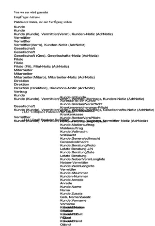 Von wo aus wird gesendet
Empf?nger-Adresse
Platzhalter-Daten, die zur Verf?gung stehen
Kunde
Kunde
Kunde (Kunde), Vermittler(Verm), Kunden-Notiz (AdrNotiz)
Vermittler
Vermittler
Vermittler(Verm), Kunden-Notiz (AdrNotiz)
Gesellschaft
Gesellschaft
Gesellschaft (Ges), Gesellschafts-Notiz (AdrNotiz)
Filiale
Filiale
Filiale (Fili), Filial-Notiz (AdrNotiz)
Mitarbeiter
Mitarbeiter
Mitarbeiter(Mitarb), Mitarbeiter-Notiz (AdrNotiz)
Direktion
Direktion
Direktion (Direktion), Direktions-Notiz (AdrNotiz)
Vertrag
Kunde
                                     Kunde.IstKunde
Kunde (Kunde), Vermittler(Verm), Vertrag (Vertrag), Kunden-Notiz (AdrNotiz)
                                     Adresse ist ein Kunde
                                     Kunde.KrankenVersPflicht
Gesellschaft                         Krankenversicherungs-Pflicht
Kunde (Kunde), Vermittler(Verm), Vertrag (Vertrag), Gesellschafts-Notiz (AdrNotiz)
      21.6.1 Verfügbare Platzhalter Kunde.Krankenkasse
                                      für Emails
                                     Krankenkasse
Vermittler                           Kunde.RentenVersPflicht
      21.6.1.1 Email-Platzhalter für Kunden
Kunde (Kunde), Vermittler(Verm), Vertrag (Vertrag), Vermittler-Notiz (AdrNotiz)
                                     Rentenversicherungs-Pflicht
                                     Kunde.Maklerauftrag
                                     Maklerauftrag
                                     Kunde.Vollmacht
                                     Vollmacht
                                     Kunde.Generalvollmacht
                                     Generalvollmacht
                                     Kunde.BeratungProto
                                     Letzte Beratung J/N
                                     Kunde.BeratungDate
                                     Letzte Beratung
                                     Kunde.NebenVermLongInfo
                                     Neben-Vermittler
                                     Kunde.VermLongInfo
                                     Vermittler
                                     Kunde.KNummer
                                     Kunden-Nummer
                                     Kunde.Anrede
                                     Anrede
                                     Kunde.Name
                                     Name
                                     Kunde.Zusatz
                                     Geb. Name/Zusatz
                                     Kunde.Vorname
                                     Vorname
                                        Kunde.Nation
                                     Kunde.Strasse
                                        Nation
                                     Strasse
                                        Kunde.Staat
                                     Kunde.PLZ
                                     PLZStaat
                                        Kunde.Land
                                     Kunde.Ort
                                     OrtLand
 