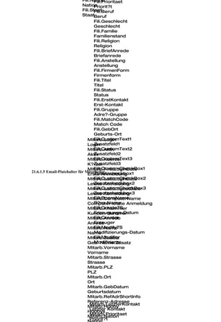 Fili.Nation
                              Fili.Prioritaet
                       Nation Priorit?t
                       Fili.Staat
                              Fili.Beruf
                       StaatBeruf
                                   Fili.Geschlecht
                                   Geschlecht
                                   Fili.Familie
                                   Familienstand
                                   Fili.Religion
                                   Religion
                                   Fili.BriefAnrede
                                   Briefanrede
                                   Fili.Anstellung
                                   Anstellung
                                   Fili.FirmenForm
                                   Firmenform
                                   Fili.Titel
                                   Titel
                                   Fili.Status
                                   Status
                                   Fili.ErstKontakt
                                   Erst-Kontakt
                                   Fili.Gruppe
                                   Adre?-Gruppe
                                   Fili.MatchCode
                                   Match Code
                                   Fili.GebOrt
                                   Geburts-Ort
                                   Fili.CustomText1
                                Mitarb.Login
                                   Zusatzfeld1
                                Login
                                   Fili.CustomText2
                                Mitarb.Aktiv
                                   Zusatzfeld2
                                Aktiv
                                   Fili.CustomText3
                                Mitarb.Kuerzel
                                   Zusatzfeld3
                                K?rzel
                                   Fili.CustomCheckBox1
                                Mitarb.FirstLoginDate
21.6.1.5 Email-Platzhalter für Mitarbeiter
                                   Zusatzcheckbox1
                                Erste Anmeldung
                                   Fili.CustomCheckBox2
                                Mitarb.LastLoginDate
                                   Zusatzcheckbox2
                                Letzte Anmeldung
                                   Fili.CustomCheckBox3
                                Mitarb.LastLogoutDate
                                   Zusatzcheckbox3
                                Letzte Abmeldung
                                   Fili.BueroName
                                Mitarb.ComputerName
                                   B?ro-Name
                                Computer letzte Anmeldung
                                   Fili.CreateTS
                                Mitarb.KNummer
                                   Erzeugungs-Datum
                                Kunden-Nummer
                                   Fili.Creator
                                Mitarb.Anrede
                                   Erzeuger
                                Anrede
                                   Fili.ModifyTS
                                Mitarb.Name
                                   Modifizierungs-Datum
                                Name
                                   Fili.Modifier
                                Mitarb.Zusatz
                                   Modifizierer
                                Geb. Name/Zusatz
                                Mitarb.Vorname
                                Vorname
                                Mitarb.Strasse
                                Strasse
                                Mitarb.PLZ
                                PLZ
                                Mitarb.Ort
                                Ort
                                Mitarb.GebDatum
                                Geburtsdatum
                                Mitarb.RefAdrShortInfo
                                Referenz-Adresse
                                 Mitarb.LetzterKontakt
                                Mitarb.Hobby
                                 Letzter Kontakt
                                Hobbys
                                 Mitarb.Prioritaet
                                Mitarb.Nation
                                 Priorit?t
 