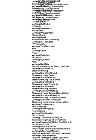 Zahlungsweise
     Vertrag.AblauVorzeitig
Vertrag.ZahlweiseShortInfo
     Vorzeitiger Ablauf
ZahlweiseShortInfo
     Vertrag.StornohaftungMonate
Vertrag.Zahlart
     Stornohaftung in Monaten
Zahlart
     Vertrag.GDVAgentNR
Vertrag.Waehrungsschluessel
     GDV Vermittler-Nummer
W?hrung
     Vertrag.SpezProviAktiv
Vertrag.ErfDatum
     Spezial-Provision aktiv
Erf. Datum
     Vertrag.VertrNehmer
Vertrag.Policendatum
     VertrNehmer
Policendatum
Vertrag.KVBrutto
KVBrutto
Vertrag.KVRisikozu
KVRisikozu
Vertrag.Pflegepflicht
Pflegepflicht
Vertrag.KVGZ
KV Gesetzlicher Zuschlag
Vertrag.KVTagegeld
KV Tagegeld
Vertrag.TarifShortInfo
Tarif
Vertrag.Notiz
Notiz
Vertrag.Einheiten
Einheiten
Vertrag.DynAktiv
Aktiv
Vertrag.DynDirty
Provisions-relevante Daten ge?ndert
Vertrag.StorWarnJN
Stornowarnung
Vertrag.StorWarnGrund
Stornowarnung Grund
Vertrag.StorWarnMasn
Stornowarnung Ma?nahme
Vertrag.StorWarnErg
Stornowarnung Ergebnis
Vertrag.StorWarnHist
Stornowarnung Historie
Vertrag.StorWarnDatGes
Stornowarnung Datum Gesellschaft
Vertrag.StorWarnDatVerm
Stornowarnung Datum Vermittler
Vertrag.StorWarnJemalsJN
Stornowarnung jemals ausgegeben
Vertrag.PostAusgang
Postausgang
Vertrag.PostEingang
Posteingang
Vertrag.EintrittsAlter
Eintrittsalter
Vertrag.ZEUeberwachungJN
Zahlungseingangs-?berwachung
Vertrag.EingereichtUeberGesShortInfo
eingereicht ?ber
Vertrag.NoAutoCalcJN
Felder nicht automatisch berechnen
Vertrag.LZVertragMonate
Laufzeit Vertrag in Monaten (gesamt)
Vertrag.LZVertragTage
Laufzeit Vertrag in Tagen (gesamt)
 