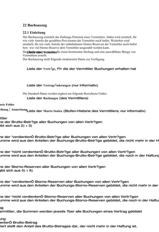 22 Buchauszug
               22.1 Einleitung
               Der Buchauszug ermittelt das Haftungs-Potential eines Vermittlers. Dabei wird ermittelt, für
               wie viele Anteile der gezahlten Provisionen der Vermittler noch haftet. Weiterhin wird
               ermittelt, für wie viele Anteile der einbehaltenen Storno-Reserven der Vermittler noch haftet
               bzw. wie viel Storno-Reserve dem Vermittler ausgezahlt werden kann.
               DerListe der Vermittler einen bestimmten Stichtag und eine auswählbare Menge von
                   Buchauszug wird stets für
               Vermittlern erstellt.
               Der Buchauszug stellt folgende strukturierte Daten zur Verfügung:


                  Liste der Vertr?ge, f?r die der Vermittler Buchungen erhalten hat




                  Liste der Vertrags?nderungen (nur informativ)

               Die Standard-Daten werden ergänzt um folgende Berechnete Felder:
                  Liste der Buchungen (des Vermittlers)

 nete Felder
 eibung / AnmerkungListe der Matrix-Stufen (Stufen-Historie des Vermittlers; nur informativ)

 ittler
me der Brutto-Betr?ge aller Buchungen von allen Vertr?gen
gibt sich aus 2) + 3)


me der "verdienten“ Brutto-Betr?ge aller Buchungen von allen Vertr?gen
umme wird aus den Anteilen der Buchungs-Brutto-Betr?ge gebildet, die nicht mehr in der Ha


me der "nicht verdienten“ Brutto-Betr?ge aller Buchungen von allen Vertr?gen
umme wird aus den Anteilen der Buchungs-Brutto-Betr?ge gebildet, die noch in der Haftung


me der Storno-Reserven aller Buchungen von allen Vertr?gen
gibt sich aus 5) + 6)


me der "verdienten“ Storno-Reserven aller Buchungen von allen Vertr?gen
umme wird aus den Anteilen der Buchungs-Storno-Reserven gebildet, die nicht mehr in der


me der "nicht verdienten“ Storno-Reserven aller Buchungen von allen Vertr?gen
umme wird aus den Anteilen der Buchungs-Storno-Reserven gebildet, die noch in der Haftun

ag
ermittler, die Summen werden jeweils ?ber alle Buchungen eines Vertrag gebildet

ung
 enter“ Brutto-Betrag
Wert stellt den Anteil des Brutto-Betrages dar, der nicht mehr in der Haftung ist.
 