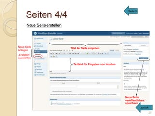 Seite 3

      Seiten 4/4
       Neue Seite erstellen




Neue Seite                    Titel der Seite eingeben
Anlegen
„Erstellen“
auswählen

                                Textfeld für Eingaben von Inhalten




                                                                     Neue Seite
                                                                     veröffentlichen /
                                                                     speichern
                                                                                  zurück
                                                                                           25
 
