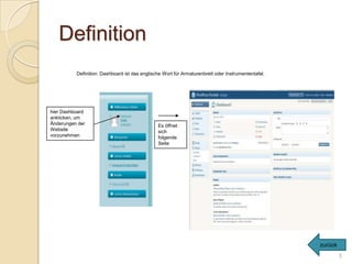 Definition
          Definition: Dashboard ist das englische Wort für Armaturenbrett oder Instrumententafel.




hier Dashboard
anklicken, um
Änderungen der                                 Es öffnet
Website                                        sich
vorzunehmen                                    folgende
                                               Seite




                                                                                                    zurück
                                                                                                             5
 