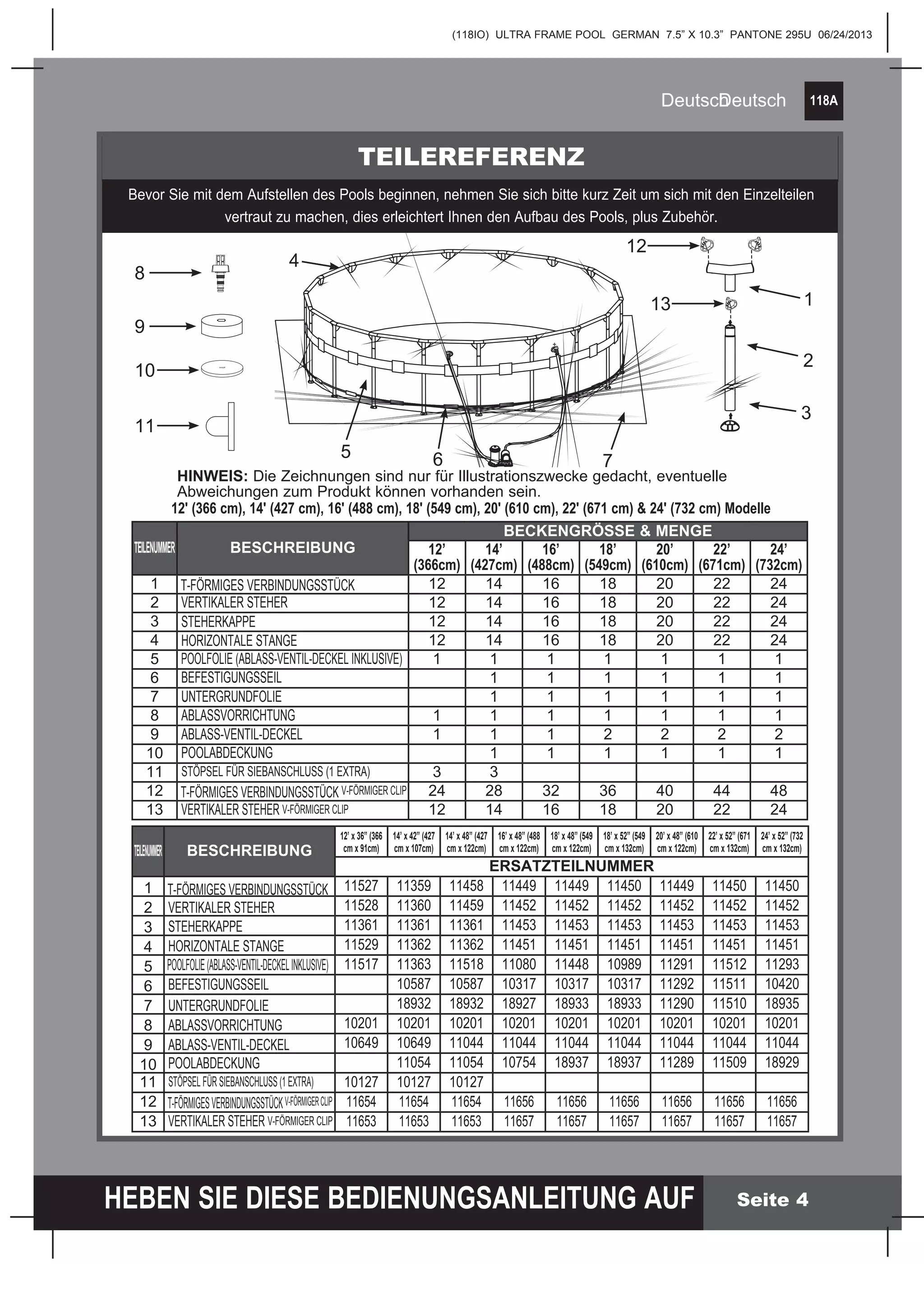 118A
HEBEN SIE DIESE BEDIENUNGSANLEITUNG AUF
(118IO) ULTRA FRAME POOL GERMAN 7.5” X 10.3” PANTONE 295U 06/24/2013
Deutsch
Seite 4
Deutsch
TEILEREFERENZ
Bevor Sie mit dem Aufstellen des Pools beginnen, nehmen Sie sich bitte kurz Zeit um sich mit den Einzelteilen
vertraut zu machen, dies erleichtert Ihnen den Aufbau des Pools, plus Zubehör.
12' (366 cm), 14' (427 cm), 16' (488 cm), 18' (549 cm), 20' (610 cm), 22' (671 cm) & 24' (732 cm) Modelle
HINWEIS: Die Zeichnungen sind nur für Illustrationszwecke gedacht, eventuelle
Abweichungen zum Produkt können vorhanden sein.
TEILENUMMER BESCHREIBUNG
12’ x 36” (366
cm x 91cm)
14’ x 42” (427
cm x 107cm)
14’ x 48” (427
cm x 122cm)
16’ x 48” (488
cm x 122cm)
18’ x 48” (549
cm x 122cm)
18’ x 52” (549
cm x 132cm)
20’ x 48” (610
cm x 122cm)
22’ x 52” (671
cm x 132cm)
24’ x 52” (732
cm x 132cm)
ERSATZTEILNUMMER
1 T-FÖRMIGES VERBINDUNGSSTÜCK 11527 11359 11458 11449 11449 11450 11449 11450 11450
2 	VERTIKALER STEHER 11528 11360 11459 11452 11452 11452 11452 11452 11452
3 	STEHERKAPPE 11361 11361 11361 11453 11453 11453 11453 11453 11453
4 	HORIZONTALE STANGE 11529 11362 11362 11451 11451 11451 11451 11451 11451
5 POOLFOLIE(ABLASS-VENTIL-DECKELINKLUSIVE) 11517 11363 11518 11080 11448 10989 11291 11512 11293
6 	BEFESTIGUNGSSEIL 10587 10587 10317 10317 10317 11292 11511 10420
7 	UNTERGRUNDFOLIE 18932 18932 18927 18933 18933 11290 11510 18935
8 	ABLASSVORRICHTUNG 10201 10201 10201 10201 10201 10201 10201 10201 10201
9 	ABLASS-VENTIL-DECKEL 10649 10649 11044 11044 11044 11044 11044 11044 11044
10 	POOLABDECKUNG 11054 11054 10754 18937 18937 11289 11509 18929
11 STÖPSEL FÜR SIEBANSCHLUSS (1 EXTRA) 10127 10127 10127
12 T-FÖRMIGESVERBINDUNGSSTÜCKV-FÖRMIGERCLIP 11654 11654 11654 11656 11656 11656 11656 11656 11656
13 	VERTIKALER STEHER V-FÖRMIGER CLIP 11653 11653 11653 11657 11657 11657 11657 11657 11657
TEILENUMMER BESCHREIBUNG
­­­­­­BECKENGRÖSSE & MENGE
12’
(366cm)
14’
(427cm)
16’
(488cm)
18’
(549cm)
20’
(610cm)
22’
(671cm)
24’
(732cm)
1 T-FÖRMIGES VERBINDUNGSSTÜCK 12 14 16 18 20 22 24
2 	VERTIKALER STEHER 12 14 16 18 20 22 24
3 	STEHERKAPPE 12 14 16 18 20 22 24
4 	HORIZONTALE STANGE 12 14 16 18 20 22 24
5 POOLFOLIE (ABLASS-VENTIL-DECKEL INKLUSIVE) 1 1 1 1 1 1 1
6 	BEFESTIGUNGSSEIL 1 1 1 1 1 1
7 	UNTERGRUNDFOLIE 1 1 1 1 1 1
8 	ABLASSVORRICHTUNG 1 1 1 1 1 1 1
9 	ABLASS-VENTIL-DECKEL 1 1 1 2 2 2 2
10 	POOLABDECKUNG 1 1 1 1 1 1
11 STÖPSEL FÜR SIEBANSCHLUSS (1 EXTRA) 3 3
12 T-FÖRMIGES VERBINDUNGSSTÜCK V-FÖRMIGER CLIP 24 28 32 36 40 44 48
13 	VERTIKALER STEHER V-FÖRMIGER CLIP 12 14 16 18 20 22 24
1
2
3
4
5 76
12
13
8
9
10
11
 
