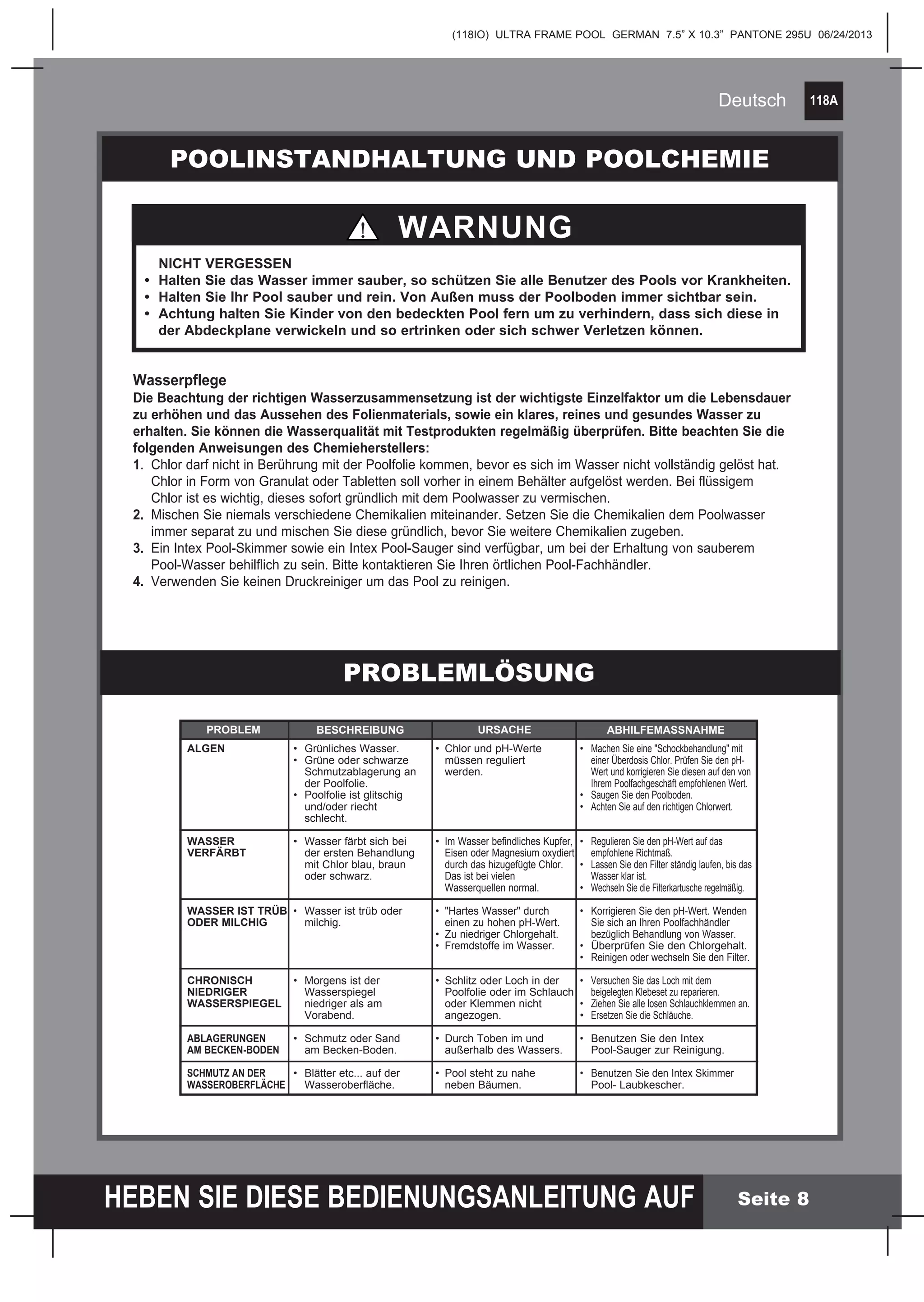 118A
HEBEN SIE DIESE BEDIENUNGSANLEITUNG AUF
(118IO) ULTRA FRAME POOL GERMAN 7.5” X 10.3” PANTONE 295U 06/24/2013
Deutsch
Seite 8
PROBLEMLÖSUNG
PROBLEM BESCHREIBUNG URSACHE ABHILFEMASSNAHME
ALGEN
WASSER
VERFÄRBT
WASSER IST TRÜB
ODER MILCHIG
CHRONISCH
NIEDRIGER
WASSERSPIEGEL
ABLAGERUNGEN
AM BECKEN-BODEN
SCHMUTZ AN DER
WASSEROBERFLÄCHE
•	 Grünliches Wasser.
•	 Grüne oder schwarze 	
	 Schmutzablagerung an 	
	 der Poolfolie.
•	 Poolfolie ist glitschig 	
	 und/oder riecht 		
	schlecht.
•	 Wasser färbt sich bei 	
	 der ersten Behandlung 	
	 mit Chlor blau, braun 	
	 oder schwarz.
•	 Wasser ist trüb oder 	
	milchig.
•	 Morgens ist der 		
	 Wasserspiegel 		
	 niedriger als am 		
	 Vorabend.
•	 Schmutz oder Sand
	 am Becken-Boden.
•	 Blätter etc... auf der 		
	Wasseroberfläche.
•	 Chlor und pH-Werte 		
	 müssen reguliert 		
	werden.
•	 Im Wasser befindliches Kupfer, 	
	 Eisen oder Magnesium oxydiert 	
	 durch das hizugefügte Chlor.
	 Das ist bei vielen 		
	 Wasserquellen normal.
•	 "Hartes Wasser" durch 	
	 einen zu hohen pH-Wert.
•	 Zu niedriger Chlorgehalt.
•	 Fremdstoffe im Wasser.
•	 Schlitz oder Loch in der 	
	 Poolfolie oder im Schlauch 	
	 oder Klemmen nicht
	angezogen.
•	 Durch Toben im und 	
	 außerhalb des Wassers.
•	 Pool steht zu nahe 		
	 neben Bäumen.
•	 Machen Sie eine "Schockbehandlung" mit 		
	 einer Überdosis Chlor. Prüfen Sie den pH-		
	 Wert und korrigieren Sie diesen auf den von 	
	 Ihrem Poolfachgeschäft empfohlenen Wert.
•	 Saugen Sie den Poolboden.
•	 Achten Sie auf den richtigen Chlorwert.
•	 Regulieren Sie den pH-Wert auf das 		
	 empfohlene Richtmaß.
•	 Lassen Sie den Filter ständig laufen, bis das 	
	 Wasser klar ist.
•	 Wechseln Sie die Filterkartusche regelmäßig.
•	 Korrigieren Sie den pH-Wert. Wenden 	
	 Sie sich an Ihren Poolfachhändler 		
	 bezüglich Behandlung von Wasser.
•	 Überprüfen Sie den Chlorgehalt.
•	 Reinigen oder wechseln Sie den Filter.
•	 Versuchen Sie das Loch mit dem 		
	 beigelegten Klebeset zu reparieren.
•	 Ziehen Sie alle losen Schlauchklemmen an.
•	 Ersetzen Sie die Schläuche.
•	 Benutzen Sie den Intex 		
	 Pool-Sauger zur Reinigung.
•	 Benutzen Sie den Intex Skimmer 		
	 Pool- Laubkescher.
Wasserpflege
Die Beachtung der richtigen Wasserzusammensetzung ist der wichtigste Einzelfaktor um die Lebensdauer
zu erhöhen und das Aussehen des Folienmaterials, sowie ein klares, reines und gesundes Wasser zu
erhalten. Sie können die Wasserqualität mit Testprodukten regelmäßig überprüfen. Bitte beachten Sie die
folgenden Anweisungen des Chemieherstellers:
1.	 Chlor darf nicht in Berührung mit der Poolfolie kommen, bevor es sich im Wasser nicht vollständig gelöst hat. 		
	 Chlor in Form von Granulat oder Tabletten soll vorher in einem Behälter aufgelöst werden. Bei flüssigem 		
	 Chlor ist es wichtig, dieses sofort gründlich mit dem Poolwasser zu vermischen.
2.	 Mischen Sie niemals verschiedene Chemikalien miteinander. Setzen Sie die Chemikalien dem Poolwasser
	 immer separat zu und mischen Sie diese gründlich, bevor Sie weitere Chemikalien zugeben.
3.	 Ein Intex Pool-Skimmer sowie ein Intex Pool-Sauger sind verfügbar, um bei der Erhaltung von sauberem
	 Pool-Wasser behilflich zu sein. Bitte kontaktieren Sie Ihren örtlichen Pool-Fachhändler.
4. 	Verwenden Sie keinen Druckreiniger um das Pool zu reinigen.
POOLINSTANDHALTUNG UND POOLCHEMIE
	 NICHT VERGESSEN
•	 Halten Sie das Wasser immer sauber, so schützen Sie alle Benutzer des Pools vor Krankheiten.
•	 Halten Sie Ihr Pool sauber und rein. Von Außen muss der Poolboden immer sichtbar sein.
•	 Achtung halten Sie Kinder von den bedeckten Pool fern um zu verhindern, dass sich diese in 	
	 der Abdeckplane verwickeln und so ertrinken oder sich schwer Verletzen können.
WARNUNG
 