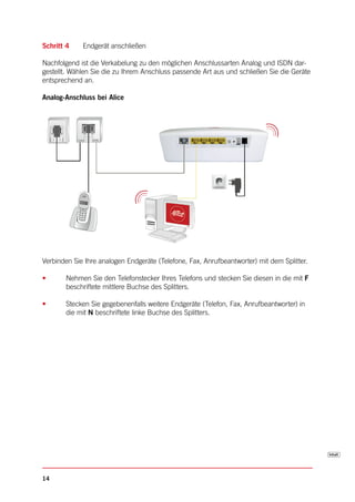 Schritt 4    Endgerät anschließen

Nachfolgend ist die Verkabelung zu den möglichen Anschlussarten Analog und ISDN dar-
gestellt. Wählen Sie die zu Ihrem Anschluss passende Art aus und schließen Sie die Geräte
entsprechend an.

Analog-Anschluss bei Alice




Verbinden Sie Ihre analogen Endgeräte (Telefone, Fax, Anrufbeantworter) mit dem Splitter.

•      Nehmen Sie den Telefonstecker Ihres Telefons und stecken Sie diesen in die mit F
       beschriftete mittlere Buchse des Splitters.

•      Stecken Sie gegebenenfalls weitere Endgeräte (Telefon, Fax, Anrufbeantworter) in
       die mit N beschriftete linke Buchse des Splitters.




14
 