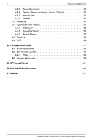 x                                                                                      INHALTSVERZEICHNIS


           A.2.3    Regel-Identiﬁkation . . . . . . . . . . . . . . . . . . . . . . . . . . 130
           A.2.4    Scope – Regeln mit eingeschränkter Gültigkeit . . . . . . . . . . . 130
           A.2.5    Kommentare . . . . . . . . . . . . . . . . . . . . . . . . . . . . . . 131
           A.2.6    Version . . . . . . . . . . . . . . . . . . . . . . . . . . . . . . . . . 131
     A.3 Vererbung . . . . . . . . . . . . . . . . . . . . . . . . . . . . . . . . . . . 131
     A.4 Application Level Firewall . . . . . . . . . . . . . . . . . . . . . . . . . . . 131
           A.4.1    Filterregeln . . . . . . . . . . . . . . . . . . . . . . . . . . . . . . . 132
           A.4.2    Capability-Regeln . . . . . . . . . . . . . . . . . . . . . . . . . . . 132
           A.4.3    Default-Regeln . . . . . . . . . . . . . . . . . . . . . . . . . . . . . 132
     A.5 Sandbox . . . . . . . . . . . . . . . . . . . . . . . . . . . . . . . . . . . . 133
     A.6 SFS . . . . . . . . . . . . . . . . . . . . . . . . . . . . . . . . . . . . . . . 134

B Architektur und Pfade                                                                                        137
     B.1     Kernelkomponente . . . . . . . . . . . . . . . . . . . . . . . . . . . . . . 137
     B.2     Der Anoubis-Daemon . . . . . . . . . . . . . . . . . . . . . . . . . . . . . 137
           B.2.1    Pfade . . . . . . . . . . . . . . . . . . . . . . . . . . . . . . . . . . 138
     B.3     Anoubis Werkzeuge . . . . . . . . . . . . . . . . . . . . . . . . . . . . . . 139

C SFS Import/Export                                                                                            141

D Interface für Inhaltsscanner                                                                                 143

E Glossar                                                                                                      147




                                     Anoubis by GeNUA mbH, Kirchheim. All rights reserved / Alle Rechte vorbehalten.
 