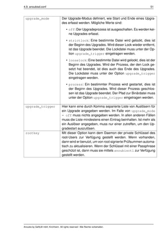 4.9. anoubisd.conf                                                                                51



 upgrade_mode                        Der Upgrade-Modus deﬁniert, wie Start und Ende eines Upgra-
                                     des erfasst werden. Mögliche Werte sind:
                                          • off: Der Upgradeprozess ist ausgeschalten. Es werden kei-
                                            ne Upgrades erfasst.
                                          • strictlock: Eine bestimmte Datei wird gelockt, dies ist
                                            der Beginn des Upgrades. Wird dieser Lock wieder entfernt,
                                            ist das Upgrade beendet. Die Lockdatei muss unter der Op-
                                            tion upgrade_trigger eingetragen werden.
                                          • looselock: Eine bestimmte Datei wird gelockt, dies ist der
                                            Beginn des Upgrades. Wird der Prozess, der den Lock ge-
                                            setzt hat beendet, ist dies auch das Ende des Upgrades.
                                            Die Lockdatei muss unter der Option upgrade_trigger
                                            eingetragen werden.
                                          • process: Ein bestimmter Prozess wird gestartet, dies ist
                                            der Beginn des Upgrades. Wird dieser Prozess geschlos-
                                            sen ist das Upgrade beendet. Der Pfad zur Binärdatei muss
                                            unter der Option upgrade_trigger eingetragen werden.

 upgrade_trigger                     Hier kann eine durch Komma separierte Liste von Auslösern für
                                     ein Upgrade angegeben werden. Im Falle von upgrade_mode
                                     = off muss nichts angegeben werden. In allen anderen Fällen
                                     muss die Liste mindestens einen Eintrag beinhalten. Ist mehr als
                                     ein Auslöser angegeben, muss nur einer zutreffen, um den Up-
                                     gradestart auszulösen.
 rootkey                             Mit dieser Option kann dem Daemon der private Schlüssel des
                                     root-Users zur Verfügung gestellt werden. Wenn vorhanden,
                                     dann wird er benutzt, um von root signierte Prüfsummen automa-
                                     tisch zu aktualisieren. Wenn der Schlüssel mit einer Passphrase
                                     geschützt ist, dann muss sie mittels anoubisctl zur Verfügung
                                     gestellt werden.




Anoubis by GeNUA mbH, Kirchheim. All rights reserved / Alle Rechte vorbehalten.
 