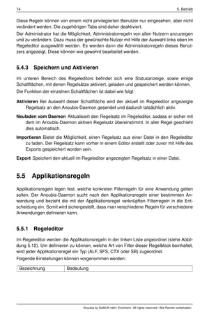 74                                                                                                    5. Betrieb


Diese Regeln können von einem nicht privilegierten Benutzer nur eingesehen, aber nicht
verändert werden. Die zugehörigen Tabs sind daher deaktiviert.
Der Administrator hat die Möglichkeit, Administratorregeln von allen Nutzern anzuzeigen
und zu verändern. Dazu muss der gewünschte Nutzer mit Hilfe der Auswahl links oben im
Regeleditor ausgewählt werden. Es werden dann die Administratorregeln dieses Benut-
zers angezeigt. Diese können wie gewohnt bearbeitet werden.


5.4.3 Speichern und Aktivieren
Im unteren Bereich des Regeleditors beﬁndet sich eine Statusanzeige, sowie einige
Schaltﬂächen, mit denen Regelsätze aktiviert, geladen und gespeichert werden können.
Die Funktion der einzelnen Schaltﬂächen ist dabei wie folgt:

Aktivieren Bei Auswahl dieser Schaltﬂäche wird der aktuell im Regeleditor angezeigte
    Regelsatz an den Anoubis-Daemon gesendet und dadurch tatsächlich aktiv.
Neuladen vom Daemon Aktualisiert den Regelsatz im Regeleditor, sodass er sicher mit
    dem im Anoubis-Daemon aktiven Regelsatz übereinstimmt. In aller Regel geschieht
    dies automatisch.
Importieren Bietet die Möglichkeit, einen Regelsatz aus einer Datei in den Regeleditor
   zu laden. Der Regelsatz kann vorher in einem Editor erstellt oder zuvor mit Hilfe des
   Exports gespeichert worden sein.
Export Speichert den aktuell im Regeleditor angezeigten Regelsatz in einer Datei.



5.5    Applikationsregeln
Applikationsregeln legen fest, welche konkreten Filterregeln für eine Anwendung gelten
sollen. Der Anoubis-Daemon sucht nach den Applikationsregeln einer bestimmten An-
wendung und bezieht die mit der Applikationsregel verknüpften Filterregeln in die Ent-
scheidung ein. Somit wird sichergestellt, dass man verschiedene Regeln für verschiedene
Anwendungen deﬁnieren kann.


5.5.1 Regeleditor
Im Regeleditor werden die Applikationsregeln in der linken Liste angeordnet (siehe Abbil-
dung 5.12). Um deﬁnieren zu können, welche Art von Filter dieser Regelblock beinhaltet,
wird jeder Applikationsregel ein Typ (ALF, SFS, CTX oder SB) zugeordnet.
Folgende Einstellungen können vorgenommen werden:

 Bezeichnung             Bedeutung




                                  Anoubis by GeNUA mbH, Kirchheim. All rights reserved / Alle Rechte vorbehalten.
 