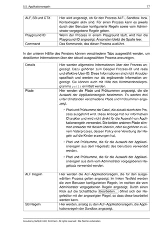 5.5. Applikationsregeln                                                                             77



  ALF, SB und CTX                   Hier wird angezeigt, ob für den Prozess ALF-, Sandbox- bzw.
                                    Kontextregeln aktiv sind. Für einen Prozess kann es jeweils
                                    durch den Benutzer konﬁgurierte Regeln sowie vom Admini-
                                    strator vorgegebene Regeln geben.
  Playground ID                     Wenn der Prozess in einem Playground läuft, wird hier die
                                    Playground-ID angezeigt. Ansonsten bleibt die Spalte leer.
  Command                           Das Kommando, das dieser Prozess ausführt.


In der unteren Hälfte des Fensters können verschiedene Tabs ausgewählt werden, um
detaillierter Informationen über den aktuell ausgewählten Prozess anzuzeigen.

  Details                           Hier werden allgemeine Informationen über den Prozess an-
                                    gezeigt. Dazu gehörten zum Beispiel Prozess-ID und reale
                                    und effektive User-ID. Diese Informationen sind nicht Anoubis-
                                    speziﬁsch und werden nur als ergänzende Information an-
                                    gezeigt. Sie können auch mit Hilfe des Kommandozeilepro-
                                    gramms ps(1) ermittelt werden.
  Pfade                             Hier werden die Pfade und Prüfsummen angezeigt, die die
                                    Auswahl der Applikationsregeln bestimmen. Es werden drei
                                    unter Umständen verschiedene Pfade und Prüfsummen ange-
                                    zeigt:
                                         • Pfad und Prüfsumme der Datei, die aktuell durch den Pro-
                                           zess ausgeführt wird. Diese Anzeige hat nur informativen
                                           Charakter und wird nicht direkt für die Auswahl von Appli-
                                           kationsregeln verwendet. Die beiden anderen Pfade stim-
                                           men entweder mit diesem überein, oder sie gehören zu ei-
                                           nem Vaterprozess, dessen Policy eine Vererbung der Re-
                                           geln auf die Kinder erzwungen hat.
                                         • Pfad und Prüfsumme, die für die Auswahl der Applikati-
                                           onsregeln aus dem Regelsatz des Benutzers verwendet
                                           werden.
                                         • Pfad und Prüfsumme, die für die Auswahl der Applikati-
                                           onsregeln aus dem vom Administrator vorgegebenen Re-
                                           gelsatz verwendet werden.

  ALF Regeln                        Hier werden die ALF-Applikationsregeln, die für den ausge-
                                    wählten Prozess gelten angezeigt. Im linken Textfeld werden
                                    die vom Benutzer konﬁgurierten Regeln, im rechten die vom
                                    Administrator vorgegebenen Regeln angezeigt. Durch einen
                                                               §              ¤
                                    Klick auf die Schaltﬂäche ¦ Bearbeiten... ¥öffnet sich der Re-
                                    geleditor mit der angezeigten Regel, so dass diese bearbeitet
                                    werden kann.
  SB Regeln                         Hier werden, analog zu den ALF-Applikationsregeln, die Appli-
                                    kationsregeln der Sandbox angezeigt.


Anoubis by GeNUA mbH, Kirchheim. All rights reserved / Alle Rechte vorbehalten.
 