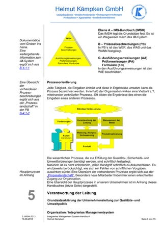 3. IMSH-2013 
16.09.2013 
IMSH 
Prozess-beschreibungen 
Ausführungsanweisungen, 
Prüfanweisungen, 
Formulare, Vordrucke 
Forderungen Leitung Management der 
Mittel 
Integriertes Management System-Handbuch 
Helmut Kämpken Seite 6 von 15 
Dokumentation 
vom Groben ins 
Feine. 
Eine 
weitergehende 
Information zum 
IM-System 
ergibt sich aus 
B-4.1-1 
Ebene A – IMS-Handbuch (IMSH) 
Das IMSH legt die Grundsätze fest. Es ist 
ein Wegweiser durch das IM-System. 
B – Prozessbeschreibungen (PB) 
In PB´s ist das WER, das WAS und das 
WANN festgelegt. 
C- Ausführungsanweisungen (AA) 
Prüfanweisungen (PA) 
Formulare (FB) 
In den Ausführungsanweisungen ist das 
WIE beschrieben. 
Eine Übersicht 
der 
vorhandenen 
Prozess-beschreibungen 
ergibt sich aus 
der „Prozess-landschaft“ 
in 
der PB 
B-4.1-2 
Hauptprozesse 
im Anhang 
5 
Prozessorientierung 
Jede Tätigkeit, die Eingaben enthält und diese in Ergebnisse umsetzt, kann als 
Prozess bezeichnet werden. Innerhalb der Organisation wirken eine Vielzahl z.T. 
miteinander verknüpfter Prozesse. Oft bilden die Ergebnisse des einen die 
Eingaben eines anderen Prozesses. 
Ständige Verbesserung 
Verantwortung der 
Messung, Analyse, Produktrealisierung 
Verbesserung 
Produkt 
Kunde 
intern/extern 
Die wesentlichen Prozesse, die zur Erfüllung der Qualitäts-, Sicherheits- und 
Umweltforderungen benötigt werden, sind schriftlich festgelegt. 
Natürlich ist es nicht erforderlich, jeden Handgriff schriftlich zu dokumentieren. Es 
wird jeweils berücksichtigt, wie sich ein Fehlen von schriftlichen Vorgaben 
auswirken würde. Eine Übersicht der vorhandenen Prozesse ergibt sich aus der 
„Prozesslandschaft“. Besonders neue Mitarbeiter finden hier einen erleichterten 
Zugang zur Organisation. 
Eine Übersicht der Hauptprozesse in unserem Unternehmen ist im Anhang dieses 
Handbuches (letzte Seite) dargestellt. 
Verantwortung der Leitung 
Grundsatzerklärung der Unternehmensleitung zur Qualitäts- und 
Umweltpolitik 
Organisation / Integriertes Managementsystem 
 