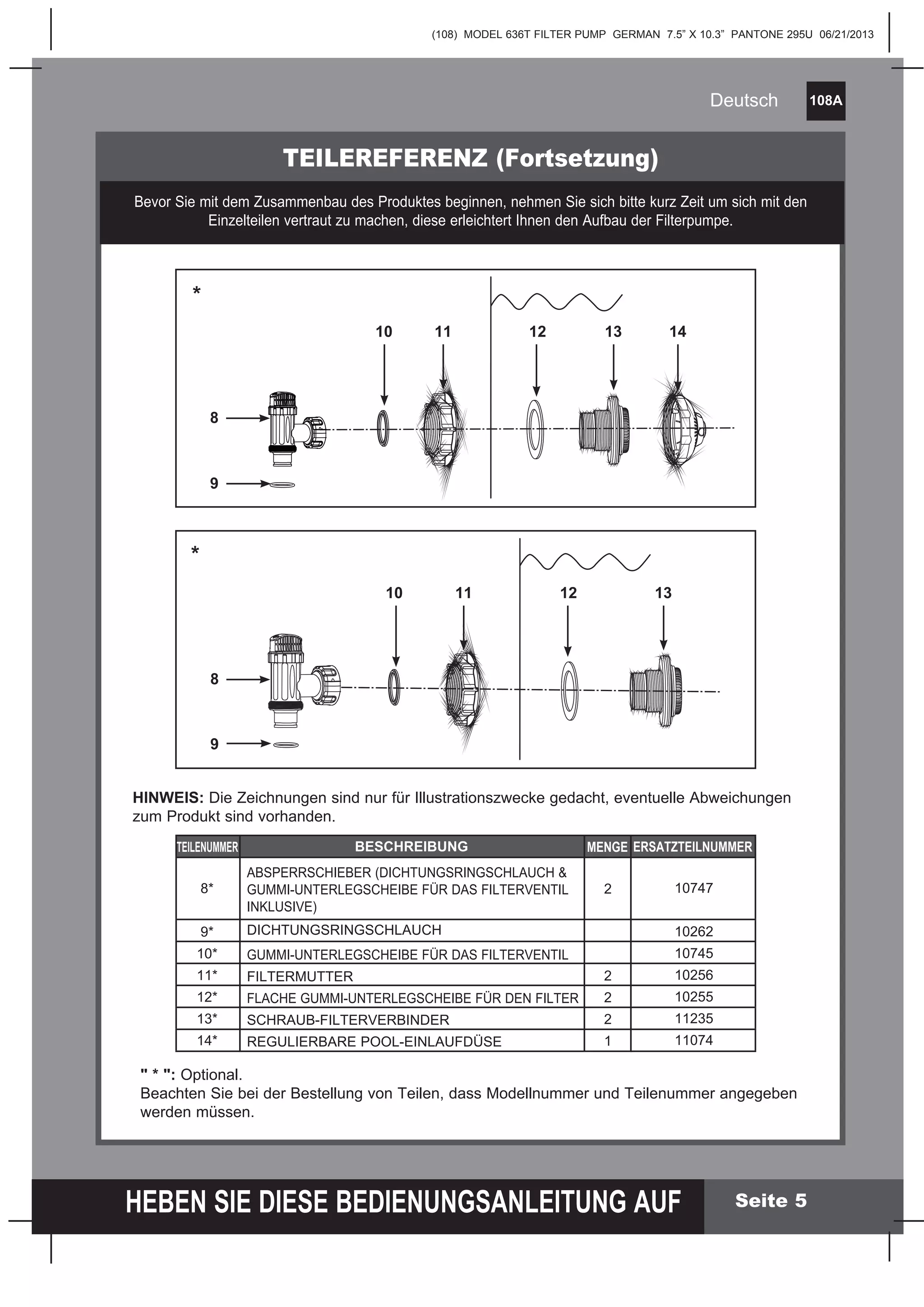 (108) MODEL 636T FILTER PUMP GERMAN 7.5” X 10.3” PANTONE 295U 06/21/2013
108A
HEBEN SIE DIESE BEDIENUNGSANLEITUNG AUF
Deutsch
Seite 5
TEILEREFERENZ (Fortsetzung)
Bevor Sie mit dem Zusammenbau des Produktes beginnen, nehmen Sie sich bitte kurz Zeit um sich mit den
Einzelteilen vertraut zu machen, diese erleichtert Ihnen den Aufbau der Filterpumpe.
HINWEIS: Die Zeichnungen sind nur für Illustrationszwecke gedacht, eventuelle Abweichungen
zum Produkt sind vorhanden.
" * ": Optional.
Beachten Sie bei der Bestellung von Teilen, dass Modellnummer und Teilenummer angegeben
werden müssen.
8*
9*
10*
11*
12*
13*
14*
TEILENUMMER BESCHREIBUNG MENGE ERSATZTEILNUMMER
2
2
2
2
1
ABSPERRSCHIEBER (DICHTUNGSRINGSCHLAUCH &
GUMMI-UNTERLEGSCHEIBE FÜR DAS FILTERVENTIL
INKLUSIVE)
DICHTUNGSRINGSCHLAUCH
GUMMI-UNTERLEGSCHEIBE FÜR DAS FILTERVENTIL
FILTERMUTTER
FLACHE GUMMI-UNTERLEGSCHEIBE FÜR DEN FILTER
SCHRAUB-FILTERVERBINDER
REGULIERBARE POOL-EINLAUFDÜSE
10747
10262
10745
10256
10255
11235
11074
8
9
10 11 12 13 14
8
9
10 11 12 13
*
*
 