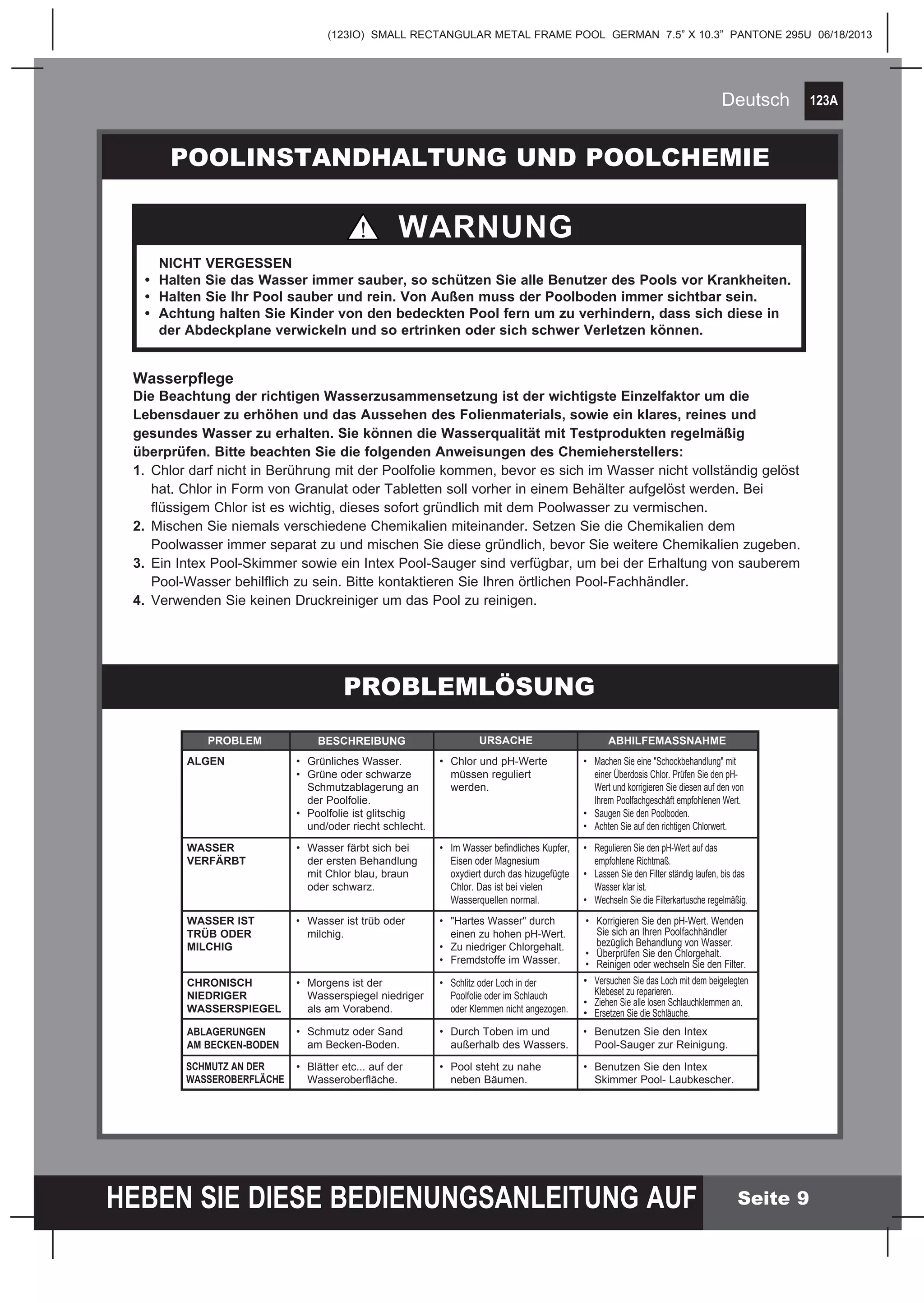 123A
HEBEN SIE DIESE BEDIENUNGSANLEITUNG AUF
(123IO) SMALL RECTANGULAR METAL FRAME POOL GERMAN 7.5” X 10.3” PANTONE 295U 06/18/2013
Deutsch
Seite 9
PROBLEM BESCHREIBUNG URSACHE ABHILFEMASSNAHME
ALGEN
WASSER
VERFÄRBT
WASSER IST
TRÜB ODER
MILCHIG
CHRONISCH
NIEDRIGER
WASSERSPIEGEL
ABLAGERUNGEN
AM BECKEN-BODEN
SCHMUTZ AN DER
WASSEROBERFLÄCHE
•	 Grünliches Wasser.
•	 Grüne oder schwarze 	
	 Schmutzablagerung an 	
	 der Poolfolie.
•	 Poolfolie ist glitschig 	
	 und/oder riecht schlecht.
•	 Wasser färbt sich bei 	
	 der ersten Behandlung 	
	 mit Chlor blau, braun 	
	 oder schwarz.
•	 Wasser ist trüb oder 	
	milchig.
•	 Morgens ist der 		
	 Wasserspiegel niedriger 	
	 als am Vorabend.
•	 Schmutz oder Sand
	 am Becken-Boden.
•	 Blätter etc... auf der 		
	Wasseroberfläche.
•	 Chlor und pH-Werte 	
	 müssen reguliert 		
	werden.
•	 Im Wasser befindliches Kupfer, 	
	 Eisen oder Magnesium
	 oxydiert durch das hizugefügte 	
	 Chlor. Das ist bei vielen 		
	 Wasserquellen normal.
•	 "Hartes Wasser" durch 	
	 einen zu hohen pH-Wert.
•	 Zu niedriger Chlorgehalt.
•	 Fremdstoffe im Wasser.
•	 Schlitz oder Loch in der 		
	 Poolfolie oder im Schlauch 		
	 oder Klemmen nicht angezogen.
•	 Durch Toben im und 	
	 außerhalb des Wassers.
•	 Pool steht zu nahe 		
	 neben Bäumen.
•	 Machen Sie eine "Schockbehandlung" mit 		
	 einer Überdosis Chlor. Prüfen Sie den pH-		
	 Wert und korrigieren Sie diesen auf den von 		
	 Ihrem Poolfachgeschäft empfohlenen Wert.
•	 Saugen Sie den Poolboden.
•	 Achten Sie auf den richtigen Chlorwert.
•	 Regulieren Sie den pH-Wert auf das 		
	 empfohlene Richtmaß.
•	 Lassen Sie den Filter ständig laufen, bis das 		
	 Wasser klar ist.
•	 Wechseln Sie die Filterkartusche regelmäßig.
•	 Korrigieren Sie den pH-Wert. Wenden 		
	 Sie sich an Ihren Poolfachhändler 		
	 bezüglich Behandlung von Wasser.
•	 Überprüfen Sie den Chlorgehalt.
•	 Reinigen oder wechseln Sie den Filter.
•	 Versuchen Sie das Loch mit dem beigelegten 	
	 Klebeset zu reparieren.
•	 Ziehen Sie alle losen Schlauchklemmen an.
•	 Ersetzen Sie die Schläuche.
•	 Benutzen Sie den Intex 		
	 Pool-Sauger zur Reinigung.
•	 Benutzen Sie den Intex
	 Skimmer Pool- Laubkescher.
PROBLEMLÖSUNG
Wasserpflege
Die Beachtung der richtigen Wasserzusammensetzung ist der wichtigste Einzelfaktor um die
Lebensdauer zu erhöhen und das Aussehen des Folienmaterials, sowie ein klares, reines und
gesundes Wasser zu erhalten. Sie können die Wasserqualität mit Testprodukten regelmäßig
überprüfen. Bitte beachten Sie die folgenden Anweisungen des Chemieherstellers:
1.	 Chlor darf nicht in Berührung mit der Poolfolie kommen, bevor es sich im Wasser nicht vollständig gelöst
	 hat. Chlor in Form von Granulat oder Tabletten soll vorher in einem Behälter aufgelöst werden. Bei
	 flüssigem Chlor ist es wichtig, dieses sofort gründlich mit dem Poolwasser zu vermischen.
2.	 Mischen Sie niemals verschiedene Chemikalien miteinander. Setzen Sie die Chemikalien dem
	 Poolwasser immer separat zu und mischen Sie diese gründlich, bevor Sie weitere Chemikalien zugeben.
3.	 Ein Intex Pool-Skimmer sowie ein Intex Pool-Sauger sind verfügbar, um bei der Erhaltung von sauberem
	 Pool-Wasser behilflich zu sein. Bitte kontaktieren Sie Ihren örtlichen Pool-Fachhändler.
4. 	Verwenden Sie keinen Druckreiniger um das Pool zu reinigen.
POOLINSTANDHALTUNG UND POOLCHEMIE
	 NICHT VERGESSEN
•	 Halten Sie das Wasser immer sauber, so schützen Sie alle Benutzer des Pools vor Krankheiten.
•	 Halten Sie Ihr Pool sauber und rein. Von Außen muss der Poolboden immer sichtbar sein.
•	 Achtung halten Sie Kinder von den bedeckten Pool fern um zu verhindern, dass sich diese in 	
	 der Abdeckplane verwickeln und so ertrinken oder sich schwer Verletzen können.
WARNUNG
 
