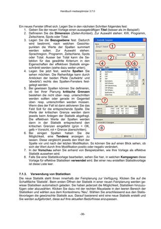Handbuch Mediaoptimizer 3.7.0
