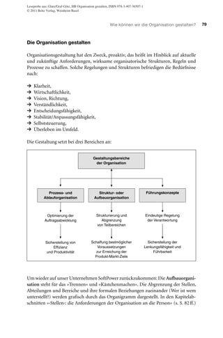 Leseprobe aus: Glatz/Graf-Götz, HB Organisation gestalten, ISBN 978-3-407-36507-1
© 2011 Beltz Verlag, Weinheim Basel

Wie können wir die Organisation gestalten?

Die Organisation gestalten
Organisationsgestaltung hat den Zweck, proaktiv, das heißt im Hinblick auf aktuelle
und zukünftige Anforderungen, wirksame organisatorische Strukturen, Regeln und
Prozesse zu schaffen. Solche Regelungen und Strukturen befriedigen die Bedürfnisse
nach:

→
→
→
→
→
→
→
→

Klarheit,
Wirtschaftlichkeit,
Vision, Richtung,
Verständlichkeit,
Entscheidungsfähigkeit,
Stabilität/Anpassungsfähigkeit,
Selbststeuerung,
Überleben im Umfeld.

Die Gestaltung setzt bei drei Bereichen an:
Gestaltungsbereiche
der Organisation

Prozess- und
Ablauforganisation

Struktur- oder
Aufbauorganisation

Führungskonzepte

Optimierung der
Auftragsabwicklung

Strukturierung und
Abgrenzung
von Teilbereichen

Eindeutige Regelung
der Verantwortung

Sicherstellung von
Effizienz
und Produktivität

Schaffung bestmöglicher
Voraussetzungen
zur Erreichung der
Produkt-Markt-Ziele

Sicherstellung der
Lenkungsfähigkeit und
Führbarkeit

Um wieder auf unser Unternehmen SoftPower zurückzukommen: Die Aufbauorganisation steht für das »Trennen« und »Kästchenmachen«. Die Abgrenzung der Stellen,
Abteilungen und Bereiche und ihre formalen Beziehungen zueinander (Wer ist wem
unterstellt?) werden grafisch durch das Organigramm dargestellt. In den Kapitelabschnitten »›Stellen‹: die Anforderungen der Organisation an die Person« (s. S. 82 ff.)

79

 