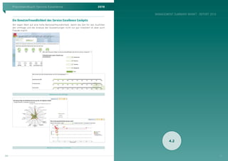 Praxishandbuch Service Excellence 2016
84
Die Benutzerfreundlichkeit des Service Excellence Cockpits
Wir legen Wert auf eine hohe Benutzerfreundlichkeit, damit die Zeit für das Ausfüllen
der Umfrage und die Analyse der Auswertungen nicht nur gut investiert ist aber auch
Freude macht.
Beispiele aus der Umfrage
Beispiel Auswertungen im Cockpit
85
MANAGEMENT SUMMARY MARKT - REPORT 2015
4.2
 