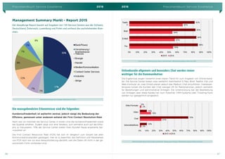 Praxishandbuch Service Excellence 2016 2016 Praxishandbuch Service Excellence
86 87
Management Summary Markt - Report 2015
Der diesjährige Report basiert auf Angaben von 120 Service Centers aus der Schweiz,
Deutschland, Österreich, Luxemburg und Polen und umfasst die nachstehenden Bran-
chen:
Branchenverteilung der Umfrage-Teilnehmer (n=120)
Die massgebendsten Erkenntnisse sind die folgenden:
Kundenzufriedenheit ist weiterhin zentral, jedoch steigt die Bedeutung der
Effizienz, gemessen unter anderem anhand der First Contact Resolution-Rate
Nach wie vor möchten die Service Center in erster Linie die Kundenzufriedenheit sowie
die Qualität erhöhen. Zudem zeigt sich eine Tendenz, sich vermehrt auch auf die Effizi-
enz zu fokussieren. 70% der Service Center bieten ihren Kunden heute erweiterte Ser-
vicezeiten an.
Die First Contact Resolution Rate (FCR) hat sich im Vergleich zum Vorjahr bei allen
Kommunikationskanälen gesteigert. Hier ist zu beachten, die Definition und Messbarkeit
von FCR nach wie vor eine Herausforderung darstellt, weil die Daten oft nicht in der ge-
wünschten Form vorhanden sind.
First Contact Resolution pro Kanal, Gesamtmarkt, Mehrjahresvergleich 2014 und 2015
Onlinekanäle allgemein und besonders Chat werden immer
wichtiger für die Kommunikation
Die Ergebnisse zeigen weiterhin einen klaren Trend hin zum Angebot von Online-Kanä-
len. Die Service Center bieten zwar weiterhin mehrheitlich E-Mail, Brief, Telefon, Fax und
Web-Formular an; zwei Drittel planen jedoch das Medium Chat einzuführen. Interessan-
terweise nutzen die Kunden den Chat weniger oft für Reklamationen, jedoch vermehrt
für Bestellungen und administrative Anliegen. Die Unterstützung bei der Bearbeitung
von Anliegen über diese Kanäle hat noch Potential. CRM-Systeme oder Ticketing-Tools
werden nur gelegentlich eingesetzt.
Welche Kanäle planen Sie Kunden anzubieten, Peergruppe Schweiz, Mehrjahresvergleich 2014 und 2015
 