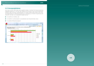 Praxishandbuch Service Excellence 2016
104
4.4.10 Anzeigemöglichkeiten
Auch kann je nach Chart oben rechts gewählt werden, in welcher Form die Auswertung
angezeigt werden soll - als Chart oder Tabelle und ob Sie den Chart als PDF exportieren
möchten. Wenn Sie schon Vorjahreszahlen im Cockpit erfasst haben stehen Ihnen meh-
rere Möglichkeiten für Mehrjahresvergleiche zur Verfügung. zu machen. Es gibt dazu drei
Varianten, die über Icons ausgewählt werden können:
]      ] Sie wählen ein anderes Jahr
]      ] Sie wählen 2-Jahresvergleich und selektieren die entsprechenden Jahre
]      ] Sie wählen Mehrjahresvergleich
105
KONTAKTPERSONEN
4.5
 