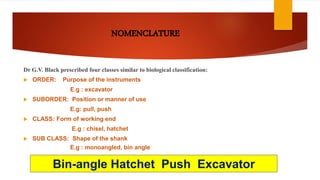 Dr G.V. Black prescribed four classes similar to biological classification:
 ORDER: Purpose of the instruments
E.g : excavator
 SUBORDER: Position or manner of use
E.g: pull, push
 CLASS: Form of working end
E.g : chisel, hatchet
 SUB CLASS: Shape of the shank
E.g : monoangled, bin angle
Bin-angle Hatchet Push Excavator
 