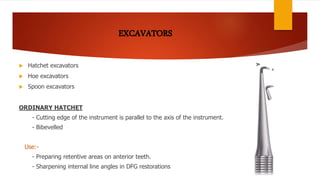  Hatchet excavators
 Hoe excavators
 Spoon excavators
ORDINARY HATCHET
- Cutting edge of the instrument is parallel to the axis of the instrument.
- Bibevelled
Use:-
- Preparing retentive areas on anterior teeth.
- Sharpening internal line angles in DFG restorations
 