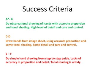 Success Criteria
A*- B
Do observational drawing of hands with accurate proportion
and tonal shading. High level of detail and care and control.
C-D
Draw hands from image sheet, using accurate proportion and
some tonal shading. Some detail and care and control.
E – F
Do simple hand drawing from step by step guide. Lacks of
accuracy in proportion and detail. Tonal shading is untidy.
 