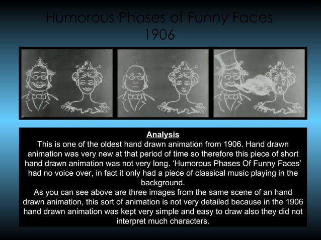 Hand Drawn Animation | PPT