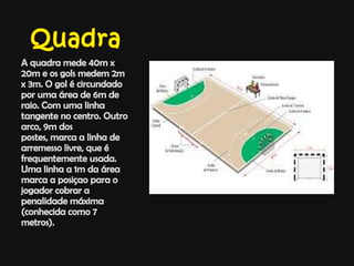 QuadraA quadra mede 40m x 20m e os gols medem 2m x 3m. O gol é circundado por uma área de 6m de raio. Com uma linha tangente no centro. Outro arco, 9m dos postes, marca a linha de arremesso livre, que é frequentemente usada. Uma linha a 1m da área marca a posiçao para o jogador cobrar a penalidade máxima (conhecida como 7 metros). 