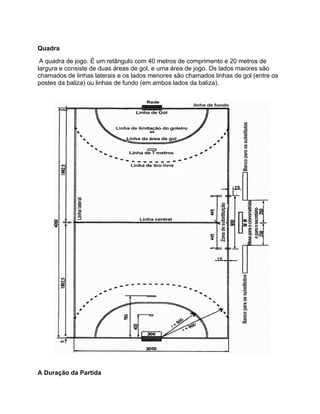 Quadra

 A quadra de jogo. É um retângulo com 40 metros de comprimento e 20 metros de
largura e consiste de duas áreas de gol, e uma área de jogo. Os lados maiores são
chamados de linhas laterais e os lados menores são chamados linhas de gol (entre os
postes da baliza) ou linhas de fundo (em ambos lados da baliza).




A Duração da Partida
 