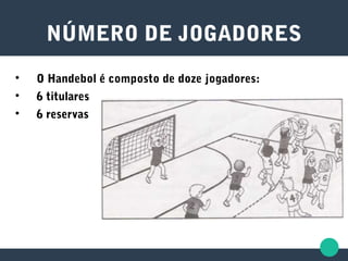 Handebol | PPT