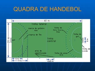 QUADRA DE HANDEBOL
 