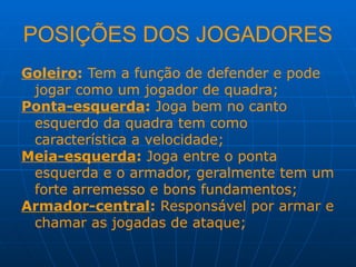 POSIÇÕES DOS JOGADORES
Goleiro: Tem a função de defender e pode
jogar como um jogador de quadra;
Ponta-esquerda: Joga bem no canto
esquerdo da quadra tem como
característica a velocidade;
Meia-esquerda: Joga entre o ponta
esquerda e o armador, geralmente tem um
forte arremesso e bons fundamentos;
Armador-central: Responsável por armar e
chamar as jogadas de ataque;
 